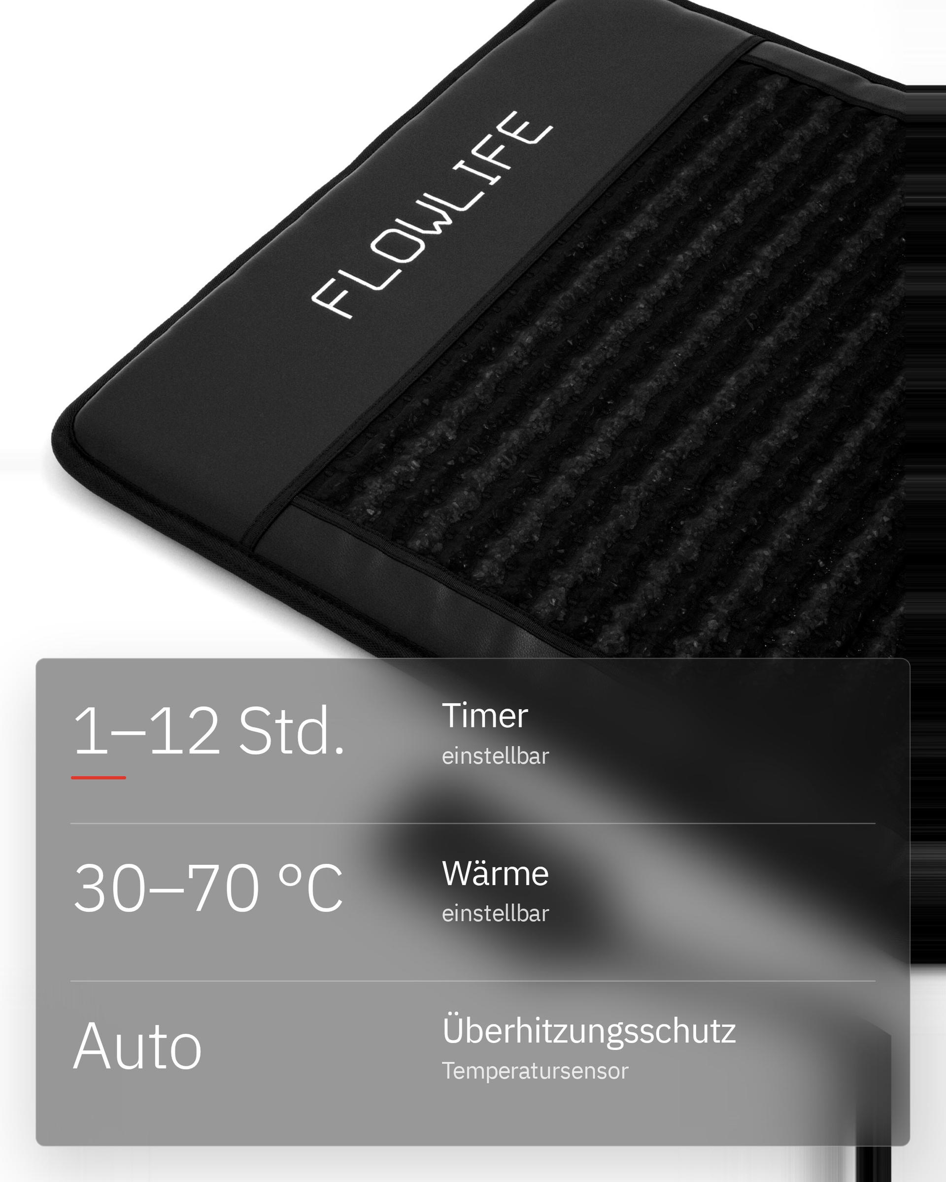 Flowpemf IR Mat Pro, Infografik: Wiederholung prägt die Regeneration