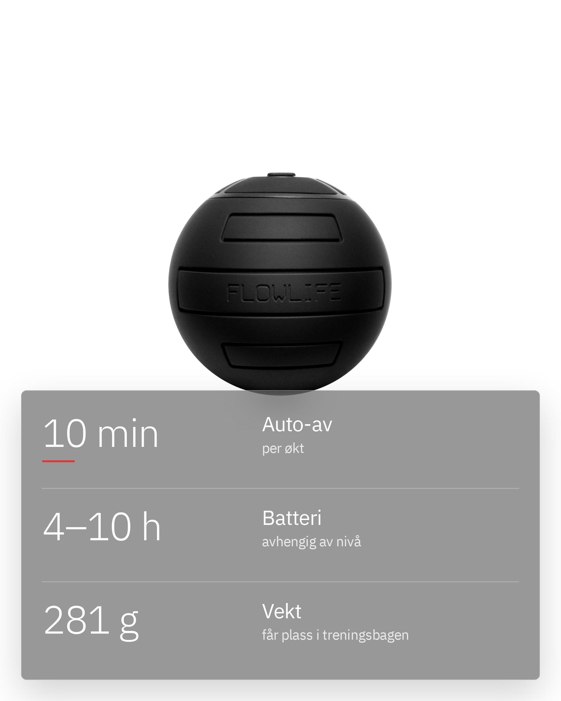 Flowroller Ball Go, infografikk: Restitusjonsrytme