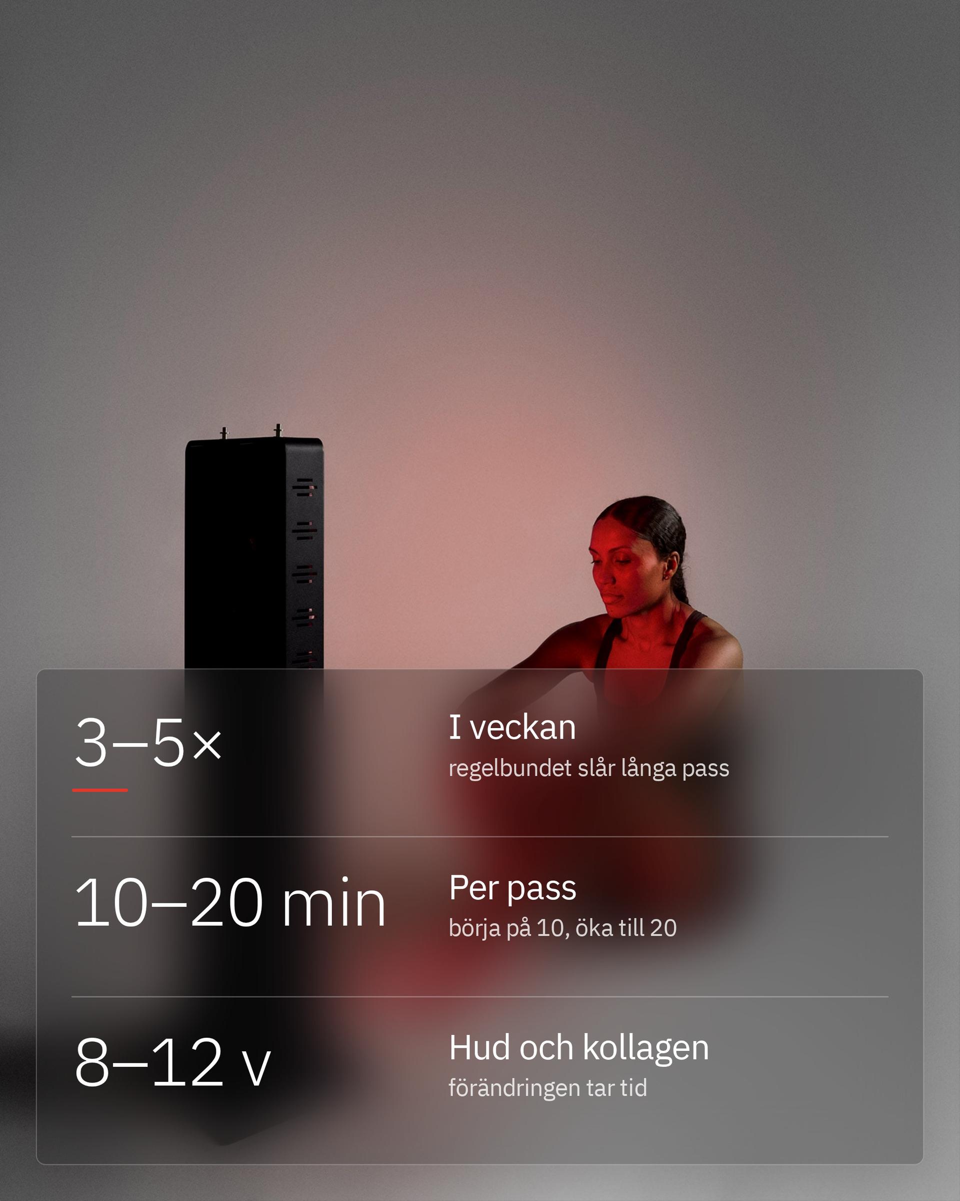 Flowlight Panel 1500 Seven Waves, med 3 till 5 pass i veckan och 10 till 20 minuter per pass