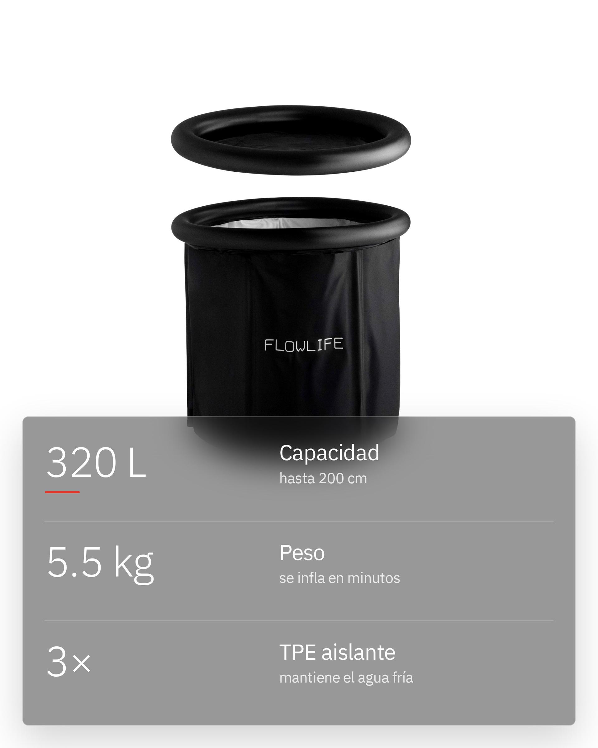 Flowplunge Go, infografía: Ligera y rápida de montar