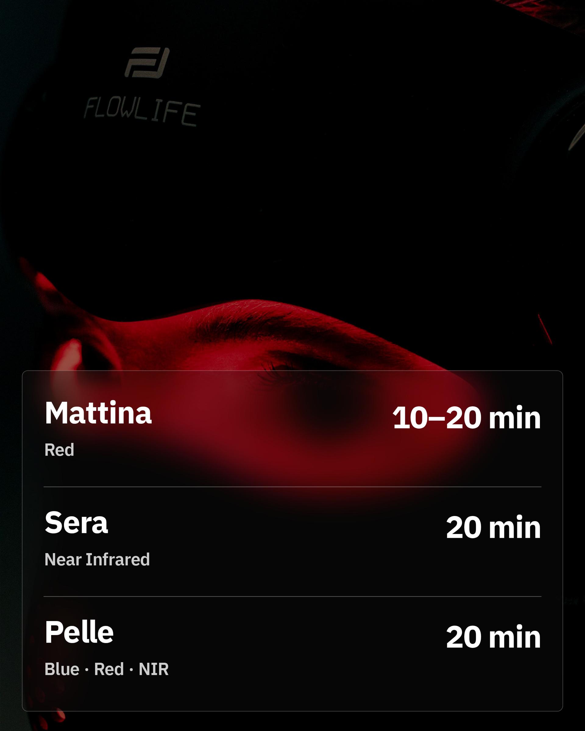 Flowlight Laser Mask Ultra+ Four Waves, con impostazioni consigliate per mattina, sera e pelle