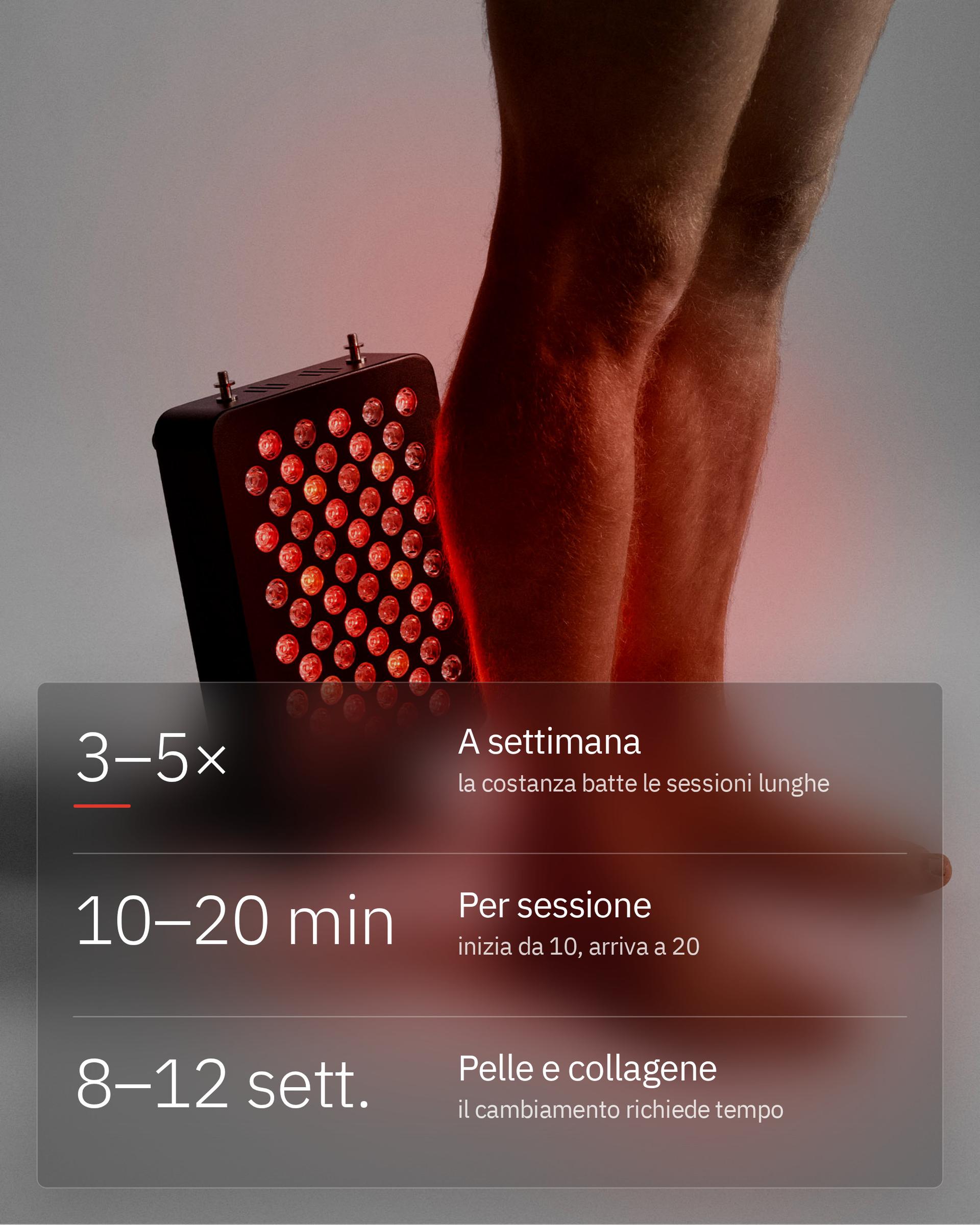 Flowlight Panel 300 Seven Waves, con 3-5 sessioni a settimana e 10-20 minuti per sessione