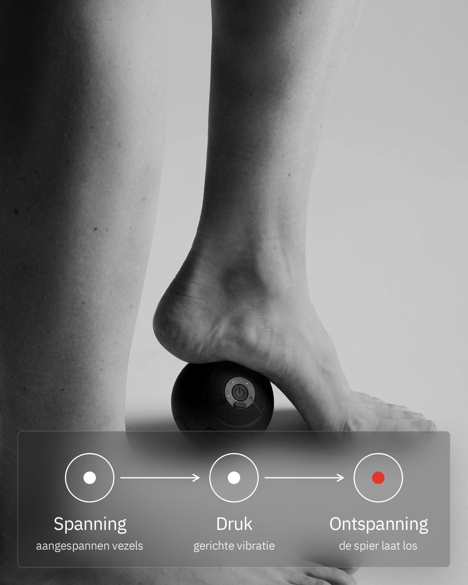 Flowroller Ball Go, infographic: Laat de beschermspanning los