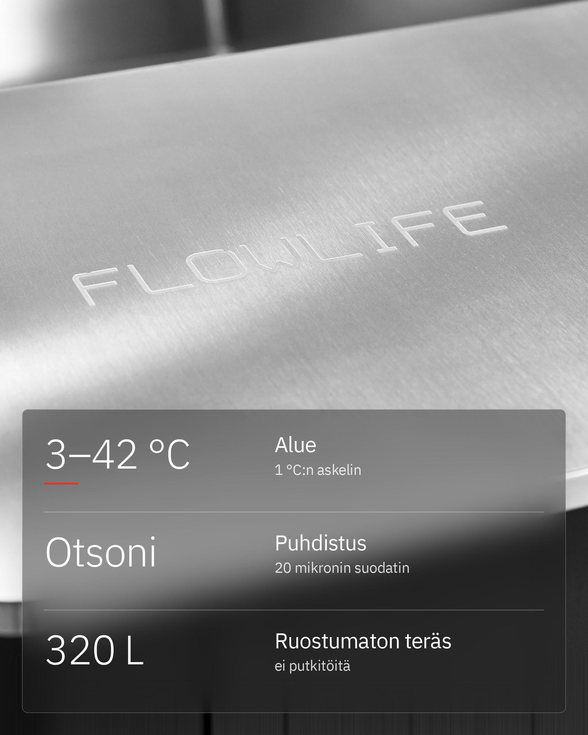 Flowplunge Elite Solo, infografiikka: Kuumaa tai kylmää, kaikki yhdessä