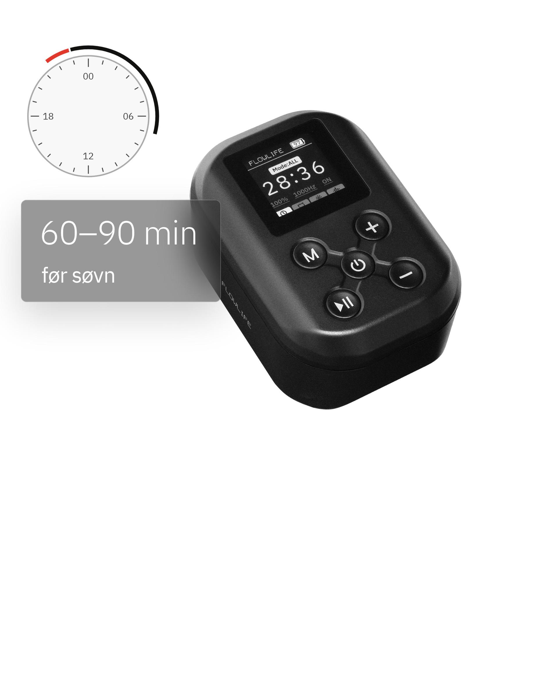 Flowlight Wearable Foot 60 Two Waves, infografik: Fint om aftenen