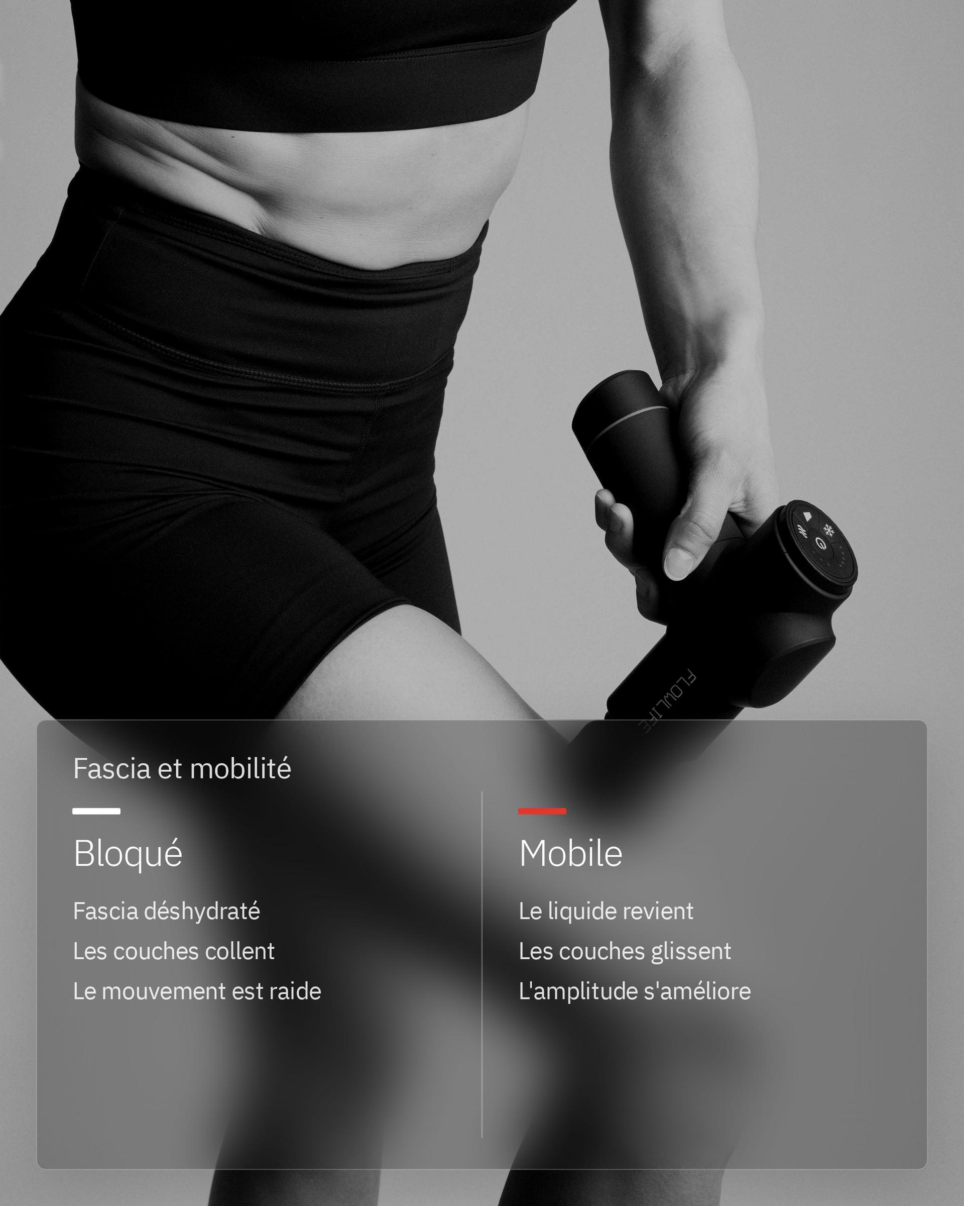 Flowgun Heat, infographie: Fascia et mobilité