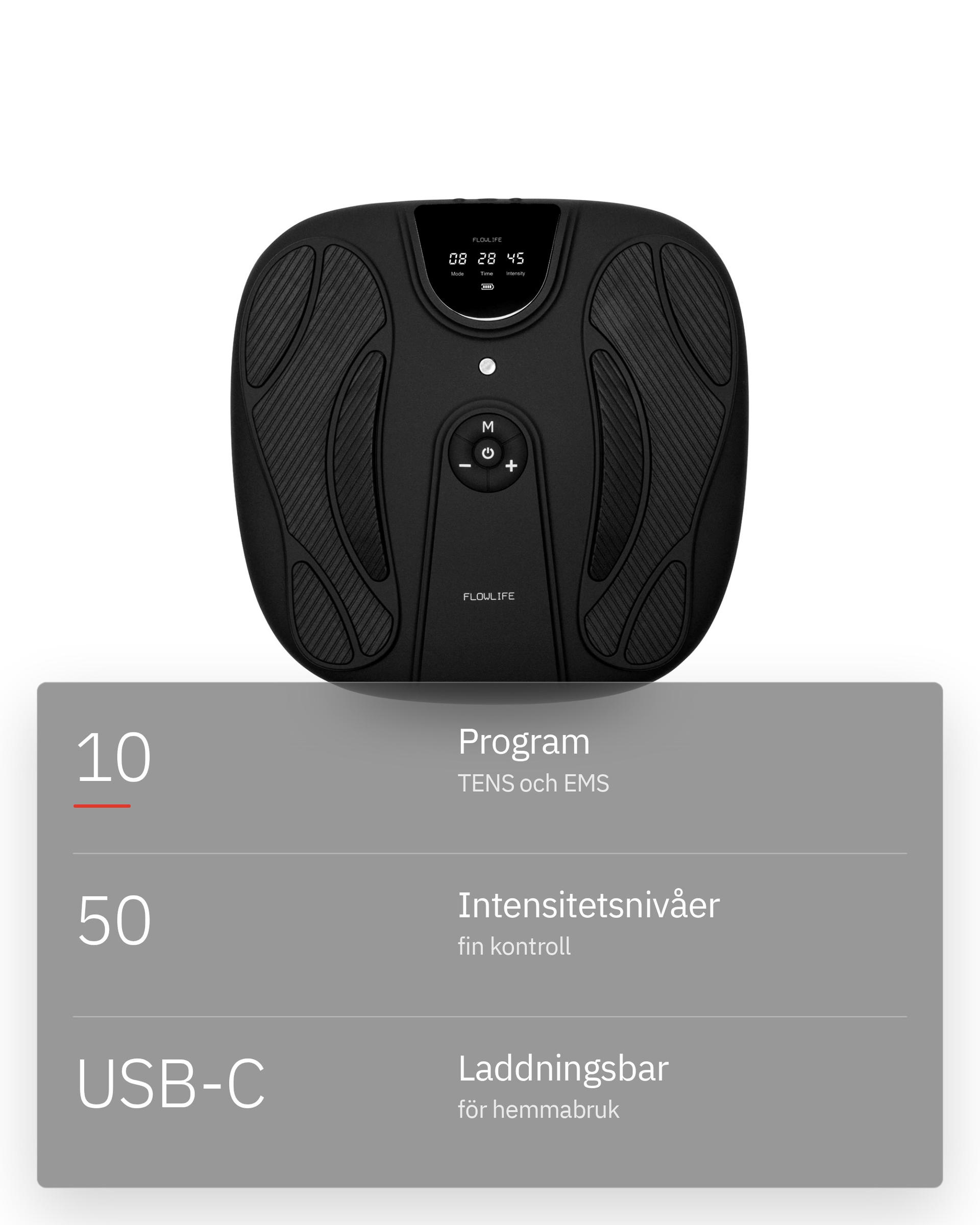 Flowtens Feet, infografik: Tio program, 50 nivåer