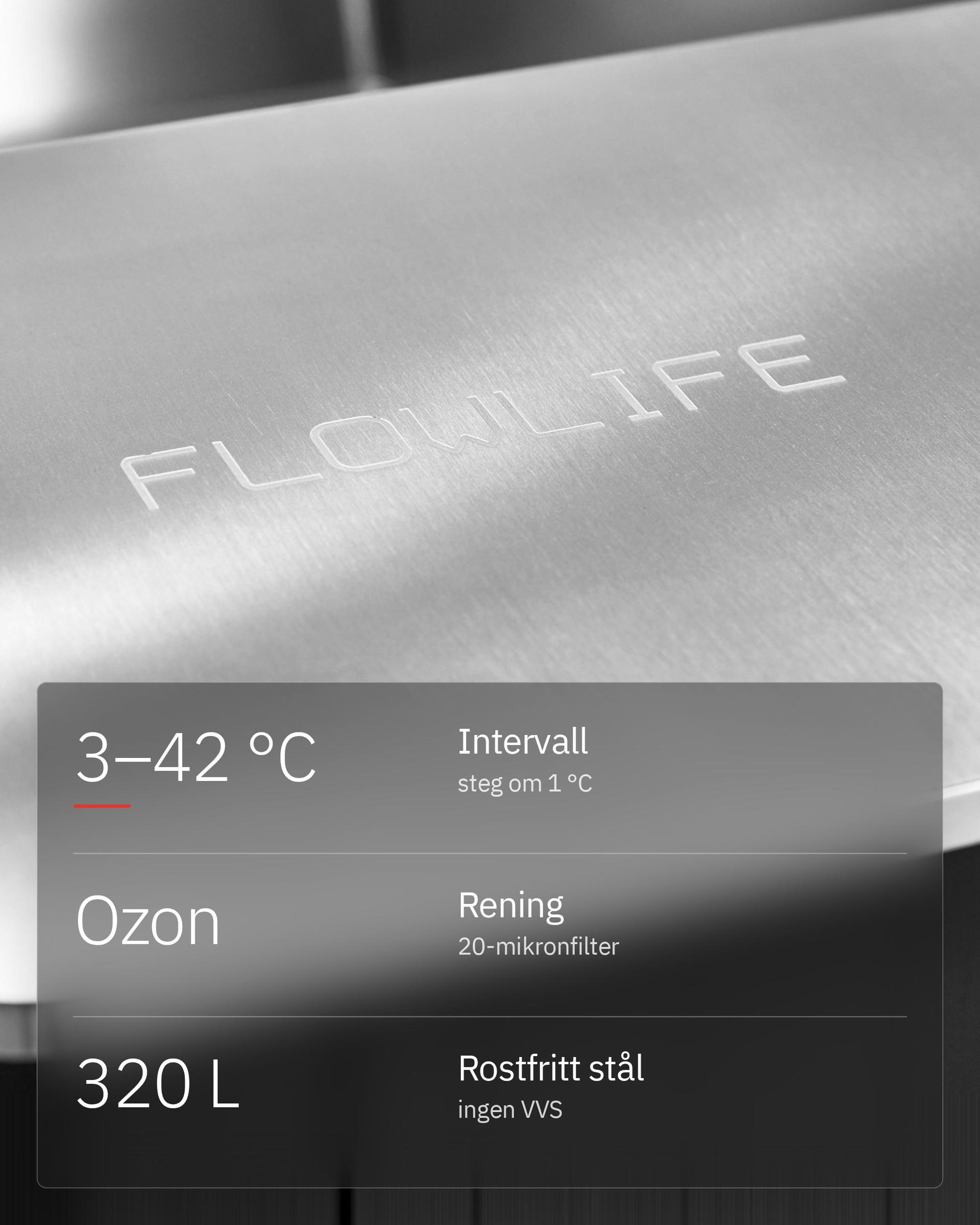Flowplunge Elite Solo, infografik: Varmt eller kallt, allt i ett