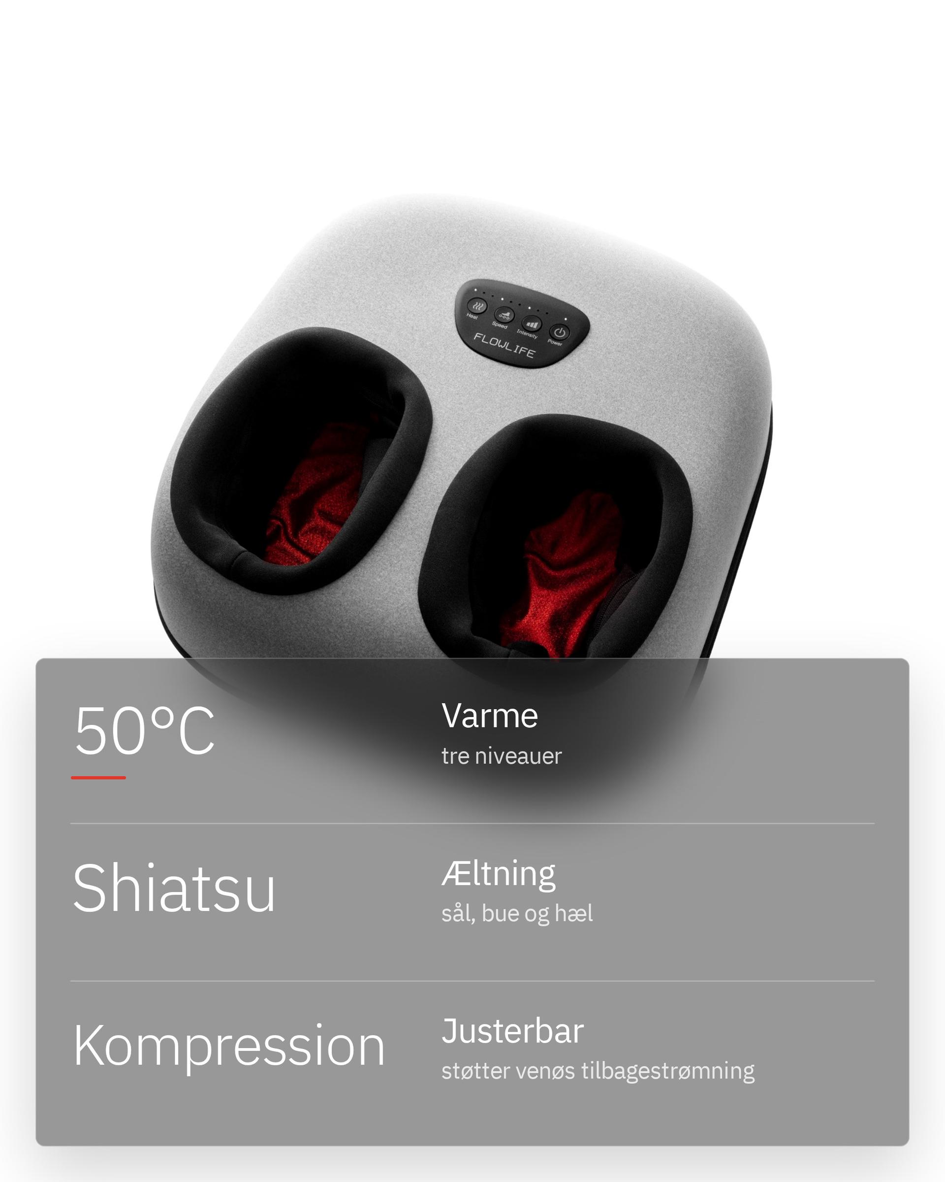 Flowfeet Heat, infografik: Varme op til 50 °C