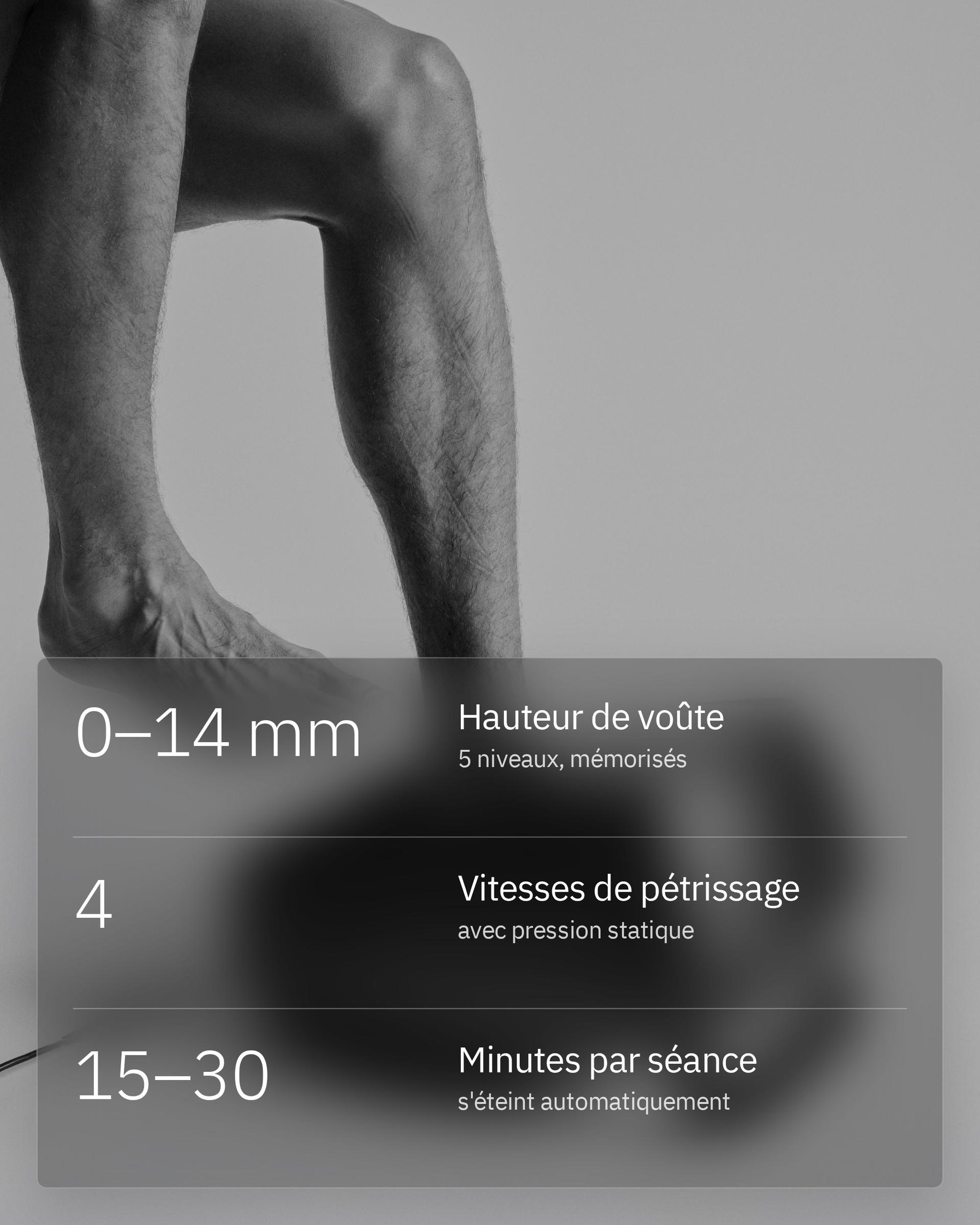 Flowfeet Pro, infographie: Pression sur la voûte