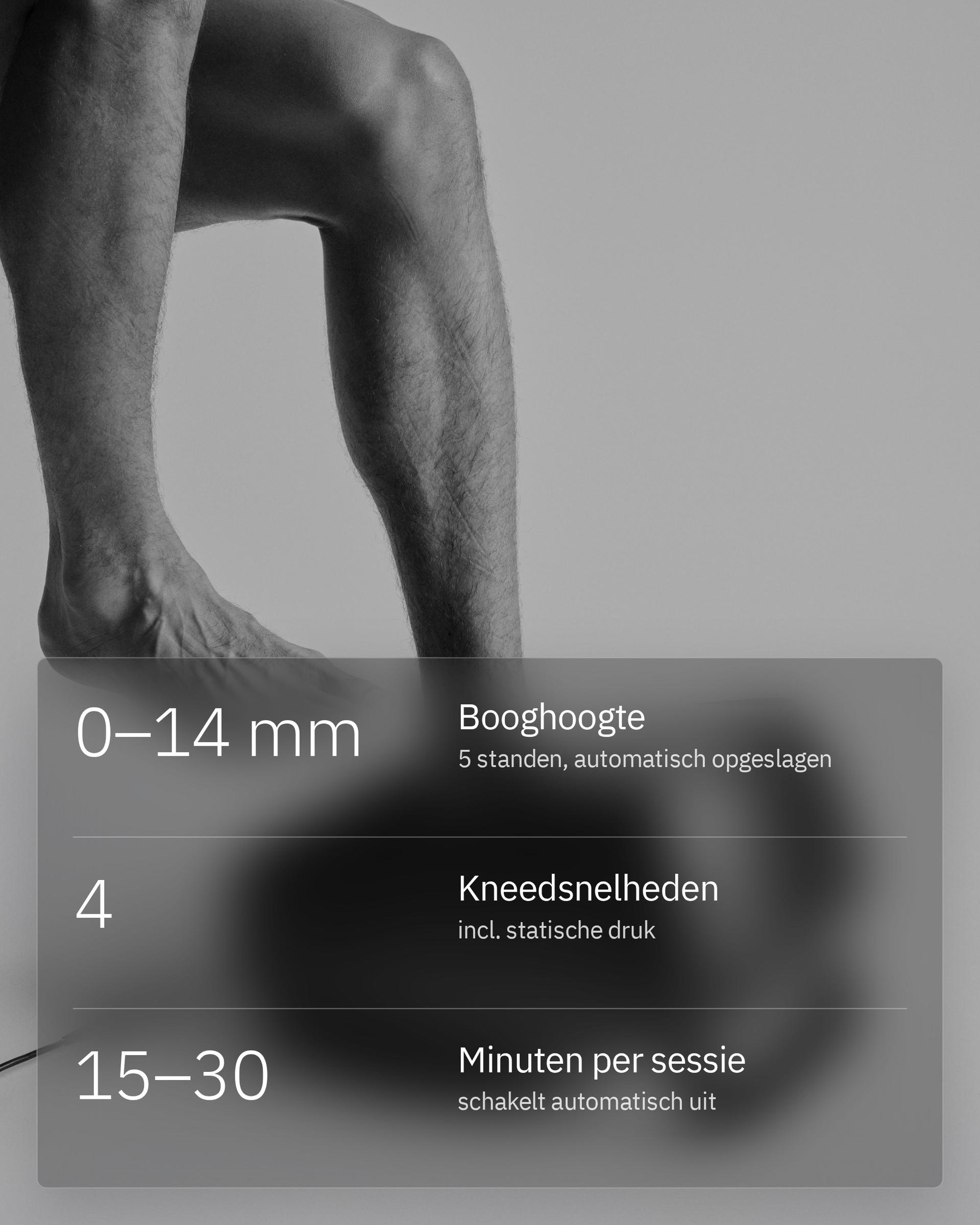 Flowfeet Pro, infographic: Druk op de voetboog