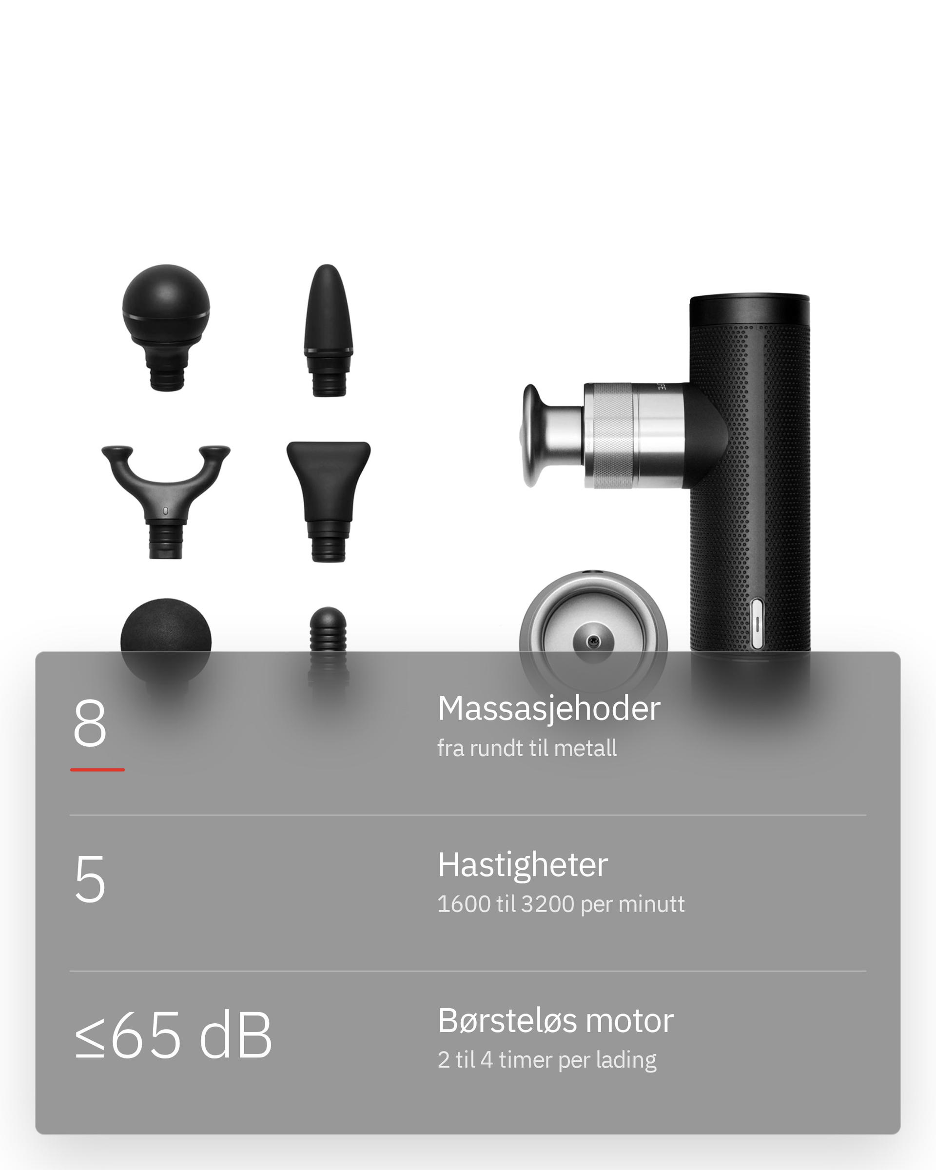 Flowgun ONE, infografikk: Åtte hoder, fem nivåer