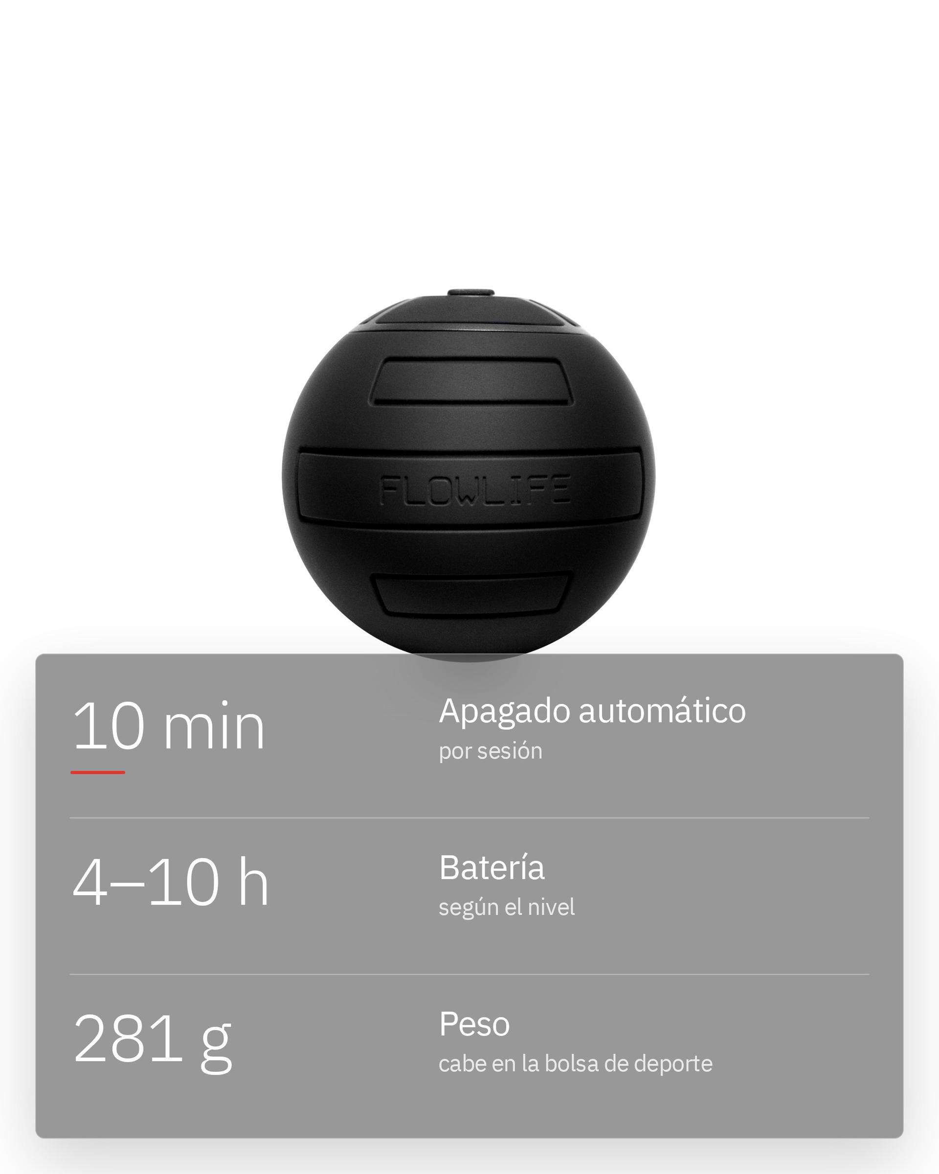 Flowroller Ball Go, infografía: Ritmo de recuperación
