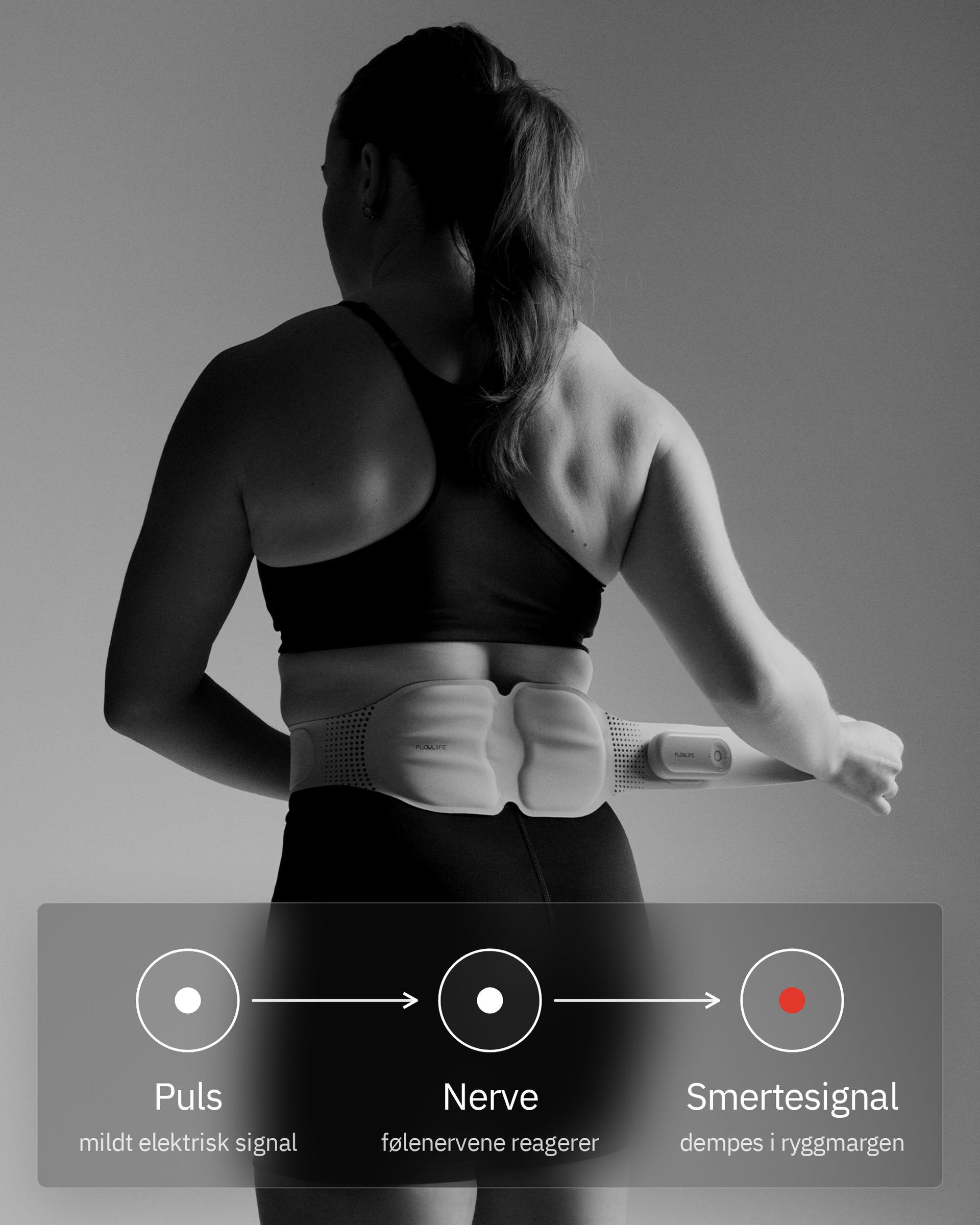 Flowtens Belt, infografikk: Lukker smerteporten