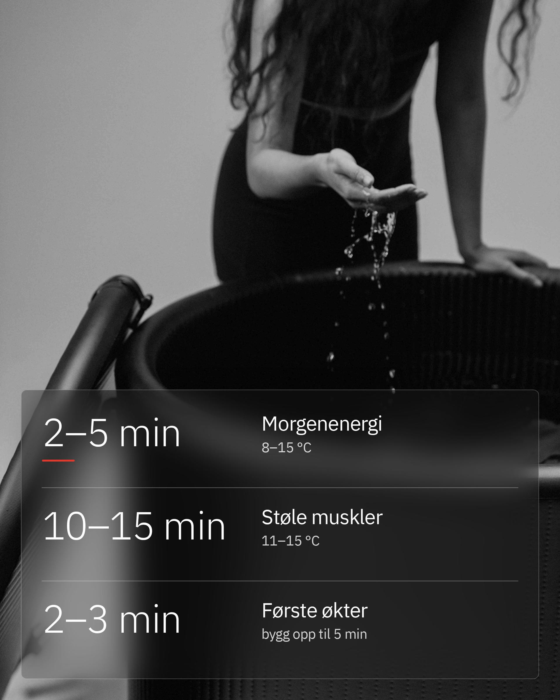 Flowplunge Pro, infografikk: Tid og temperatur