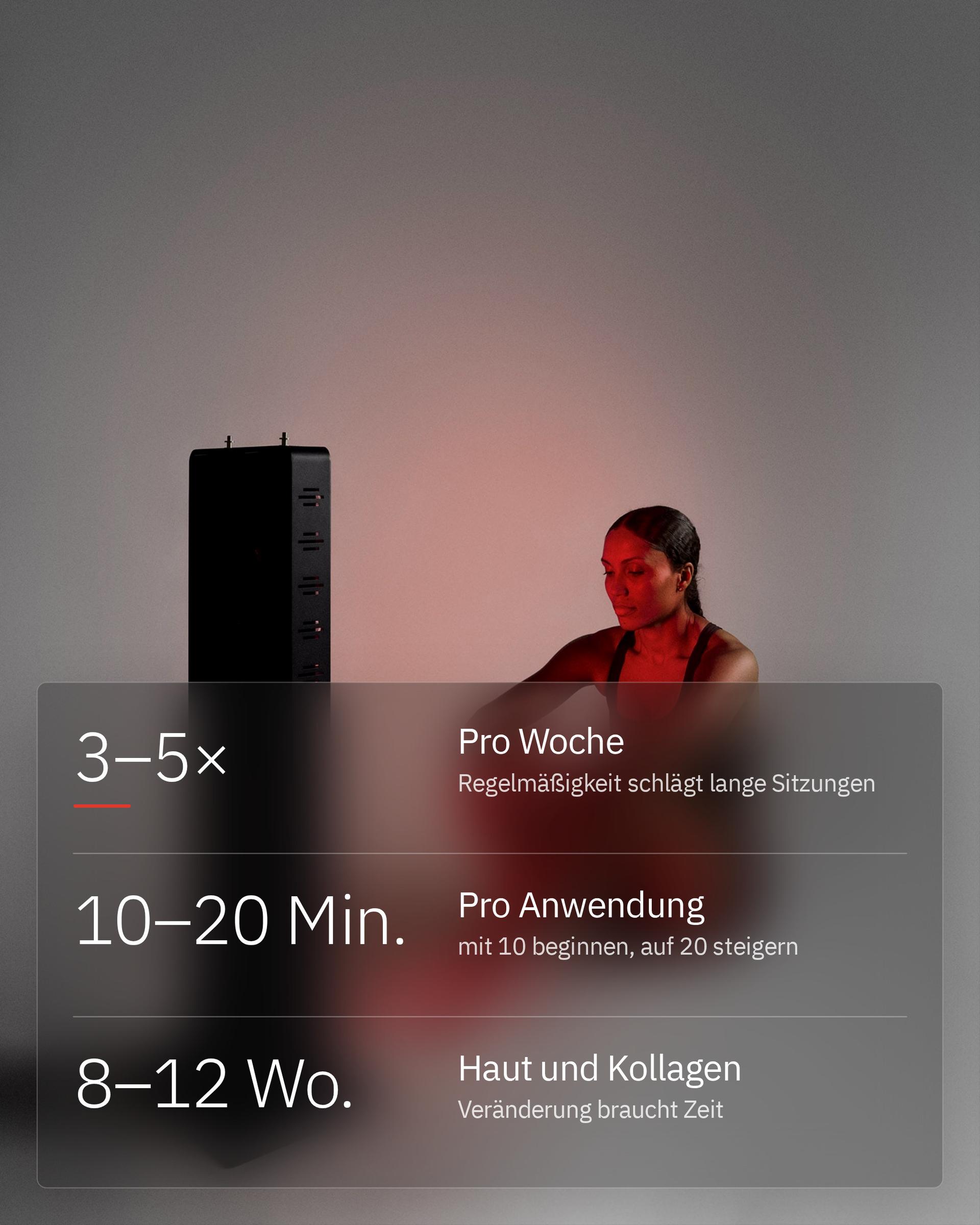 Flowlight Panel 1500 Seven Waves, mit 3 bis 5 Anwendungen pro Woche und 10 bis 20 Minuten pro Anwendung