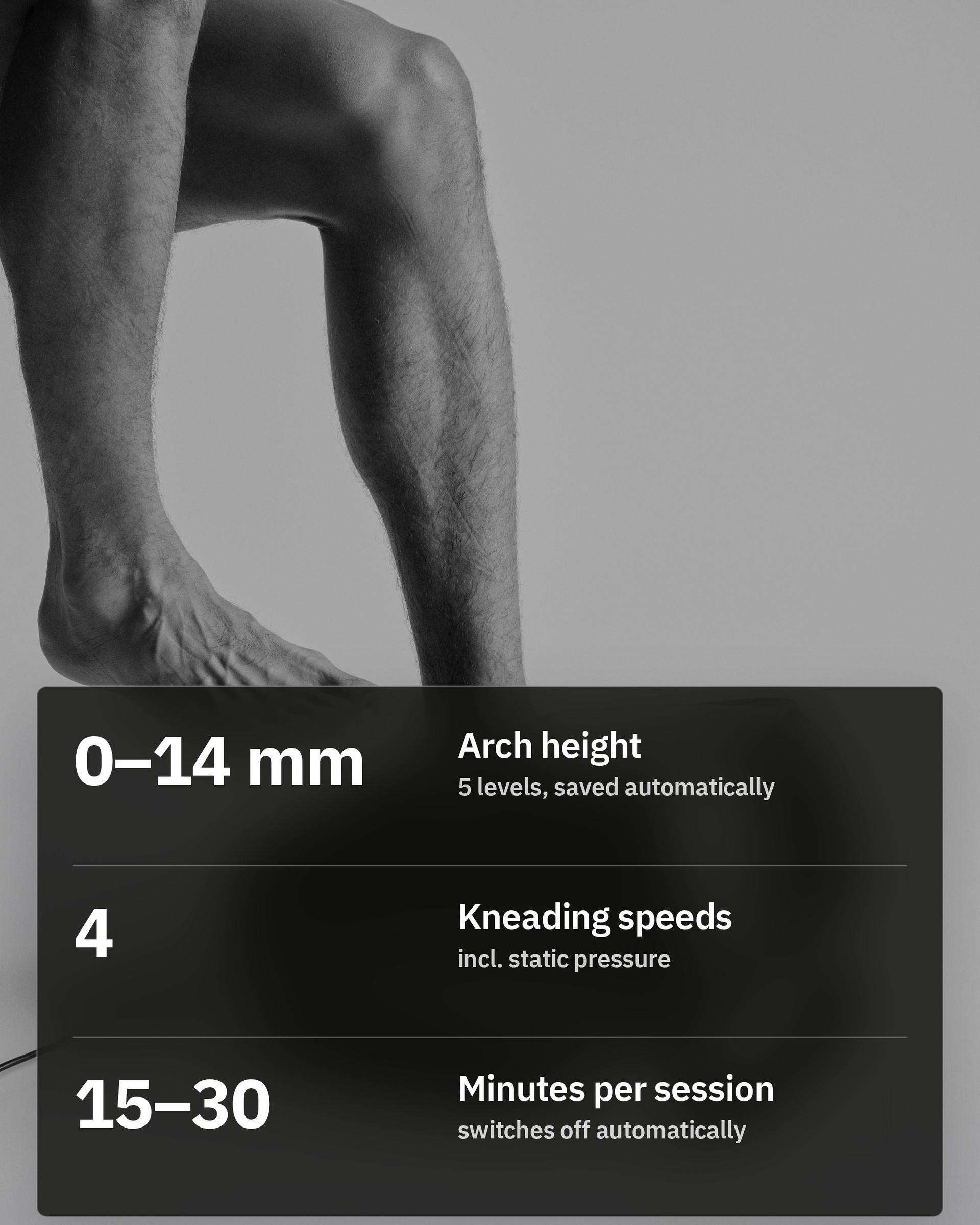 Flowfeet Pro, infographic: Pressure on the arch
