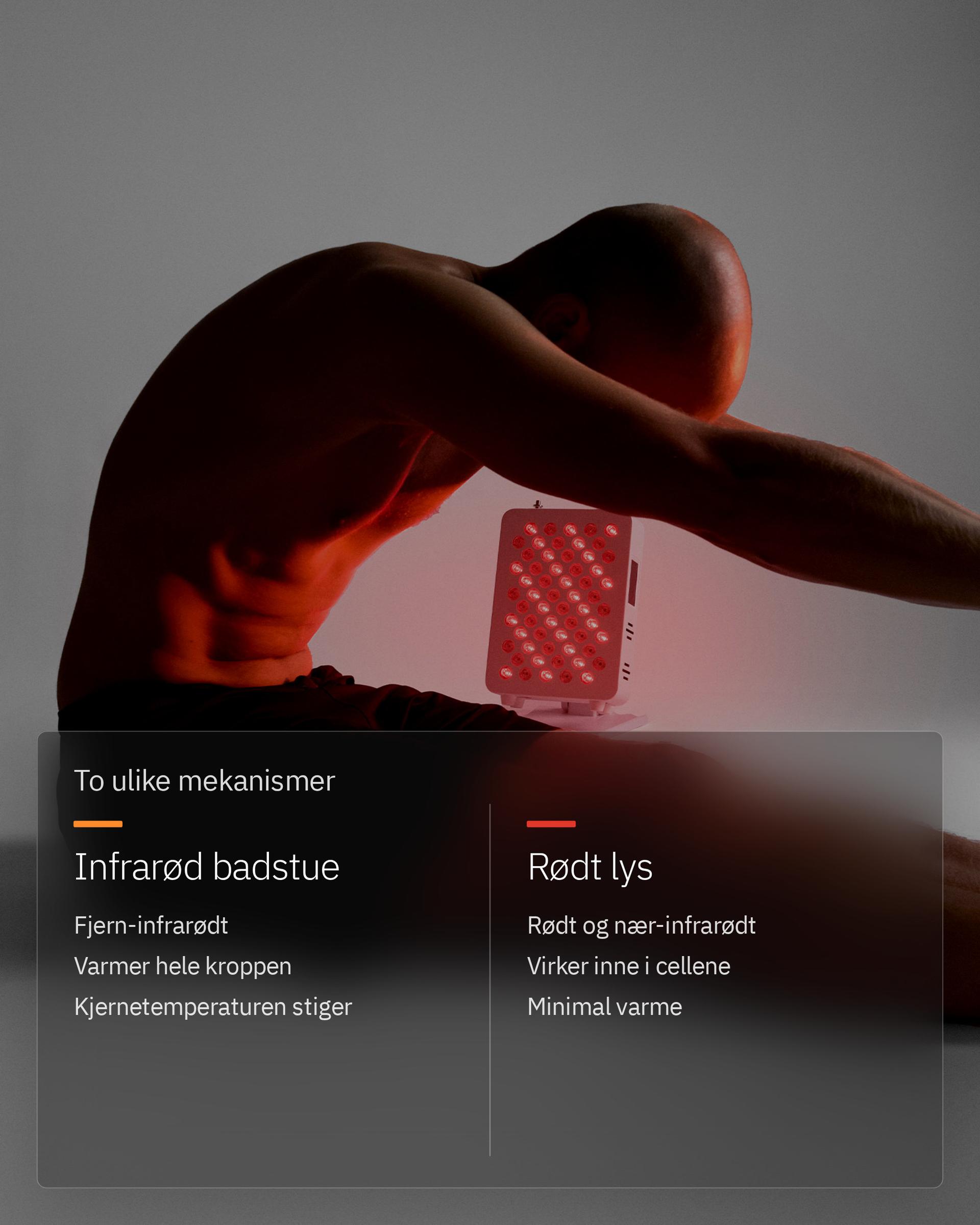 Infografikk: Hva er forskjellen mellom rødlysterapi og infrarød sauna?