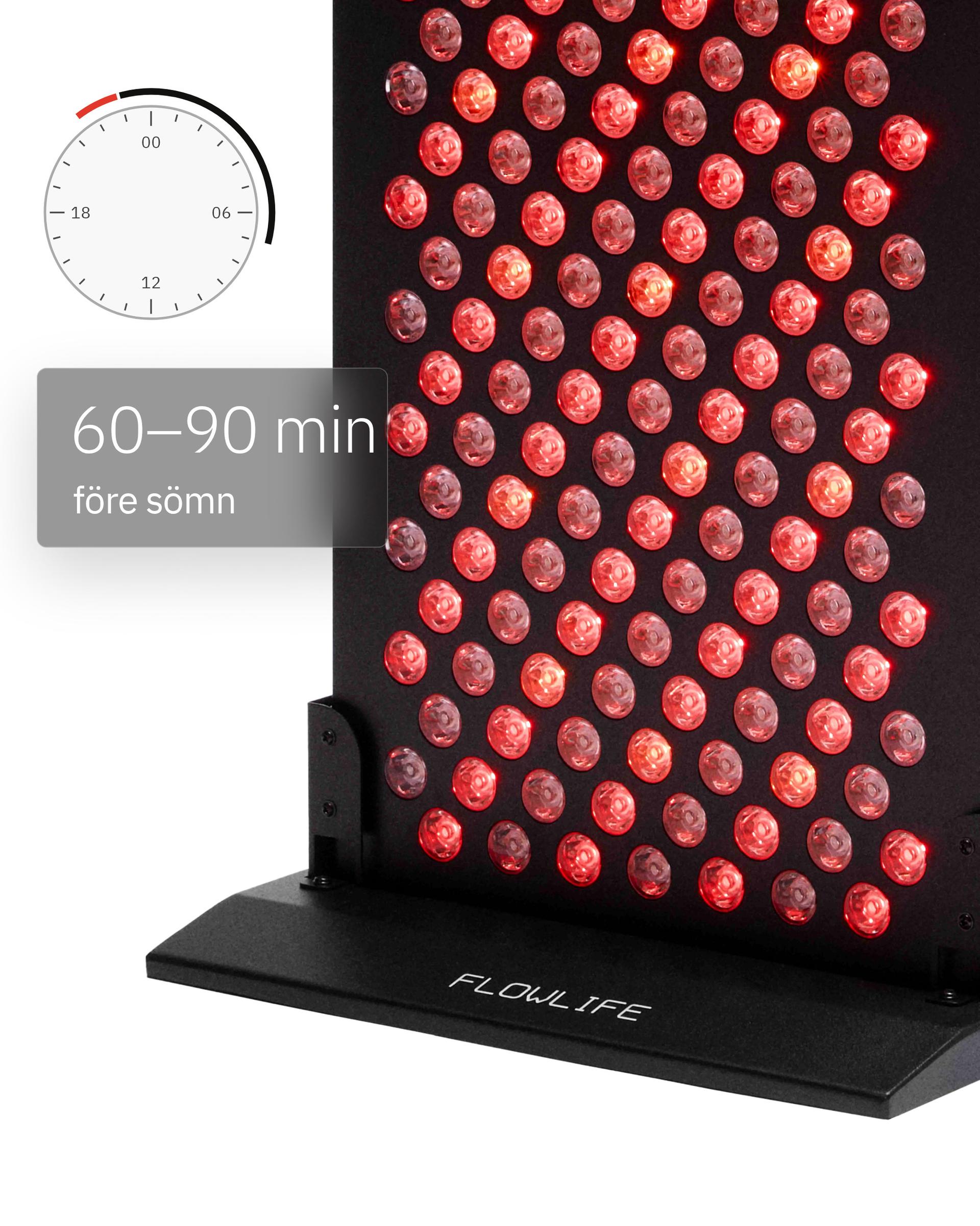Flowlight Panel 1500 Seven Waves, med en 24-timmarsklocka och 60 till 90 minuter före sömn