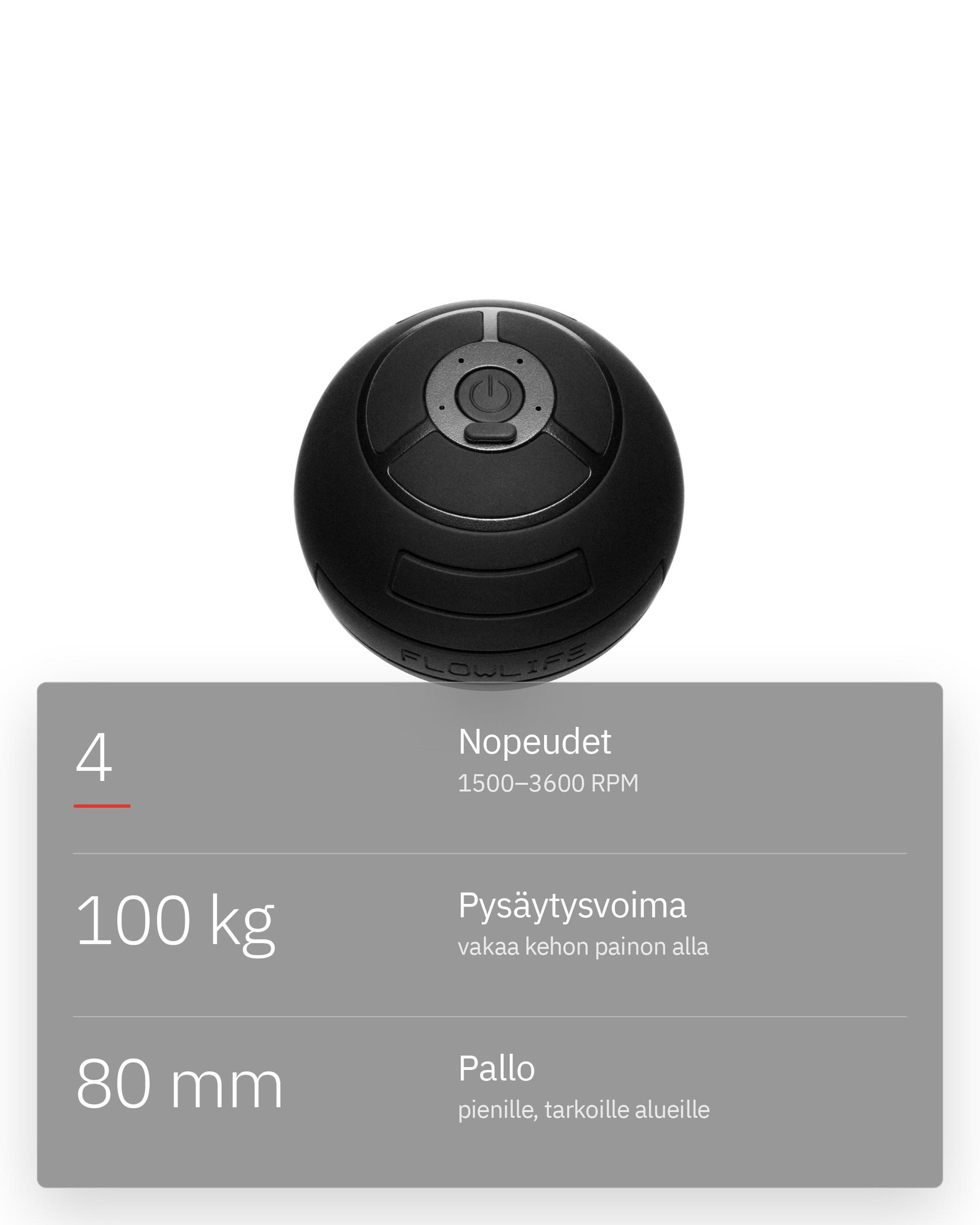 Flowroller Ball Go, infografiikka: Tarkka hallinta