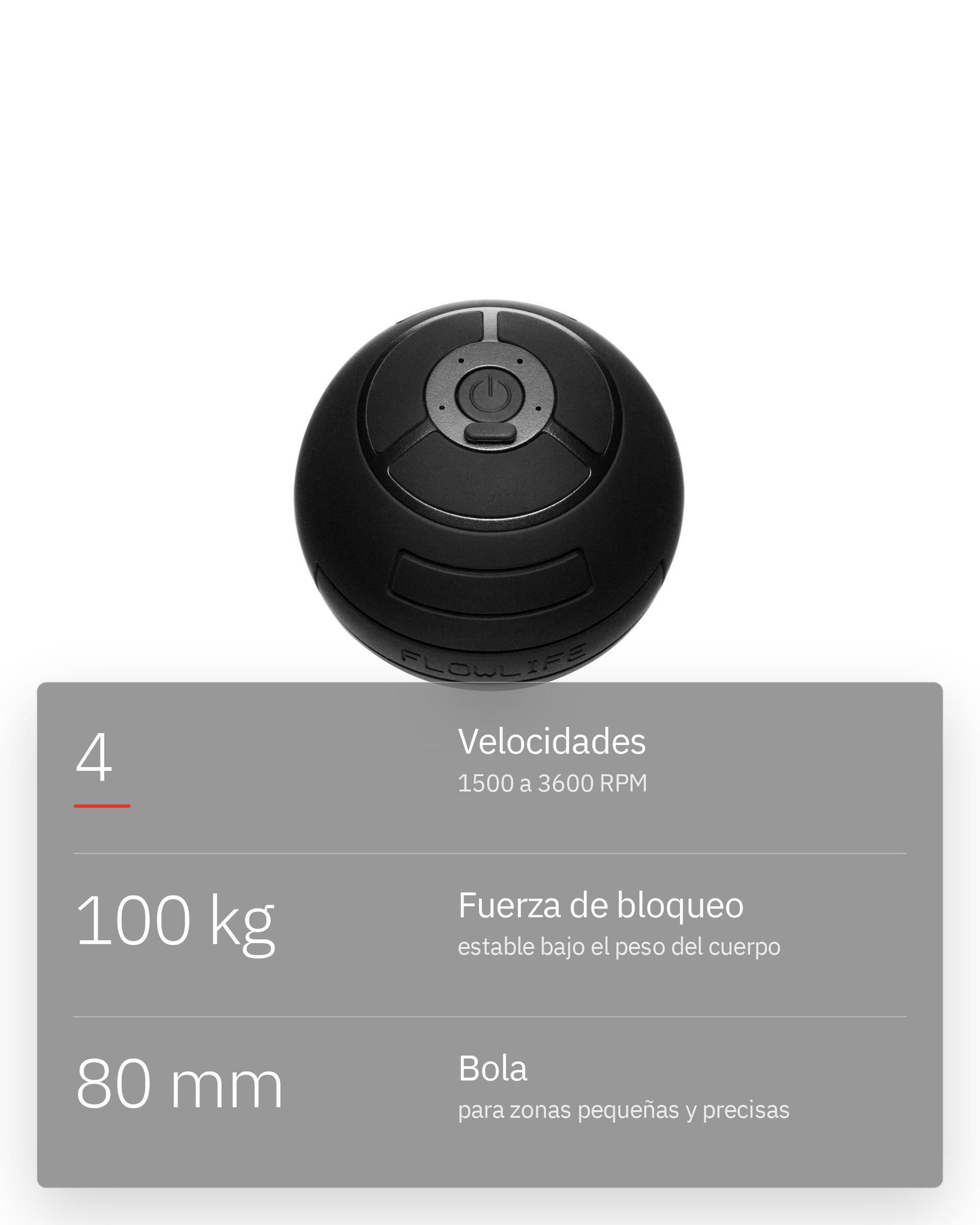 Flowroller Ball Go, infografía: Control focal