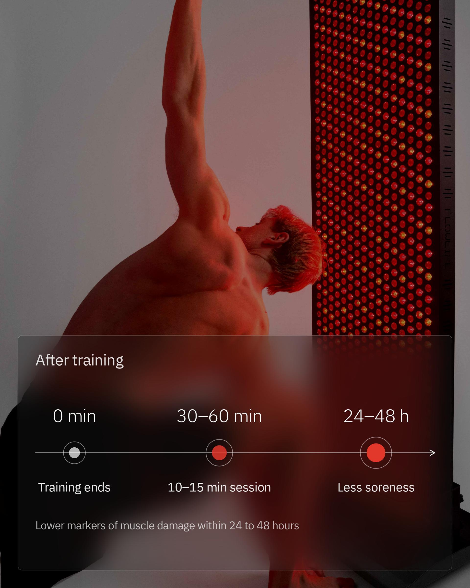 Infographic: Can red light therapy help with muscle recovery?