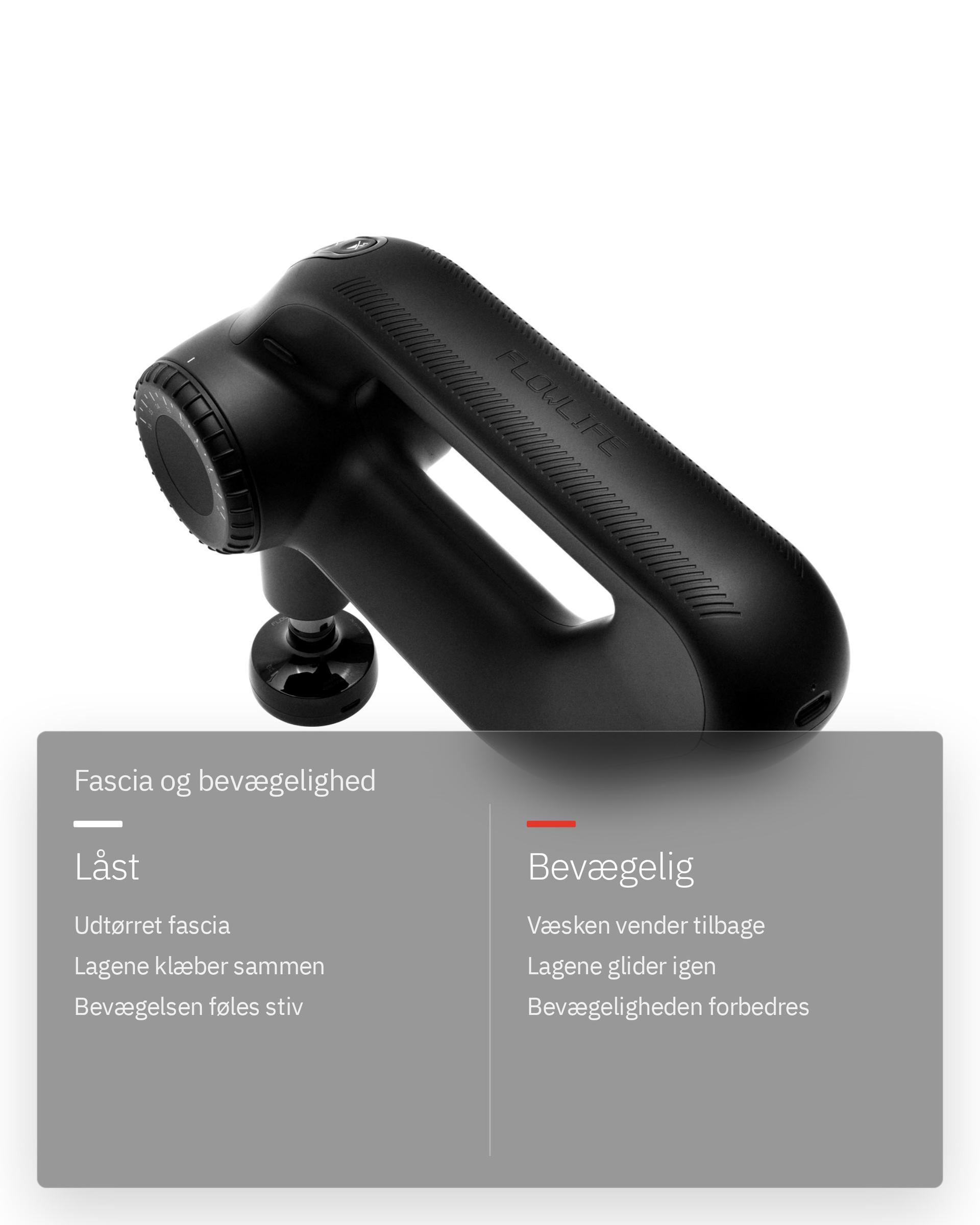 Flowgun Ultra, infografik: Fascia og bevægelighed