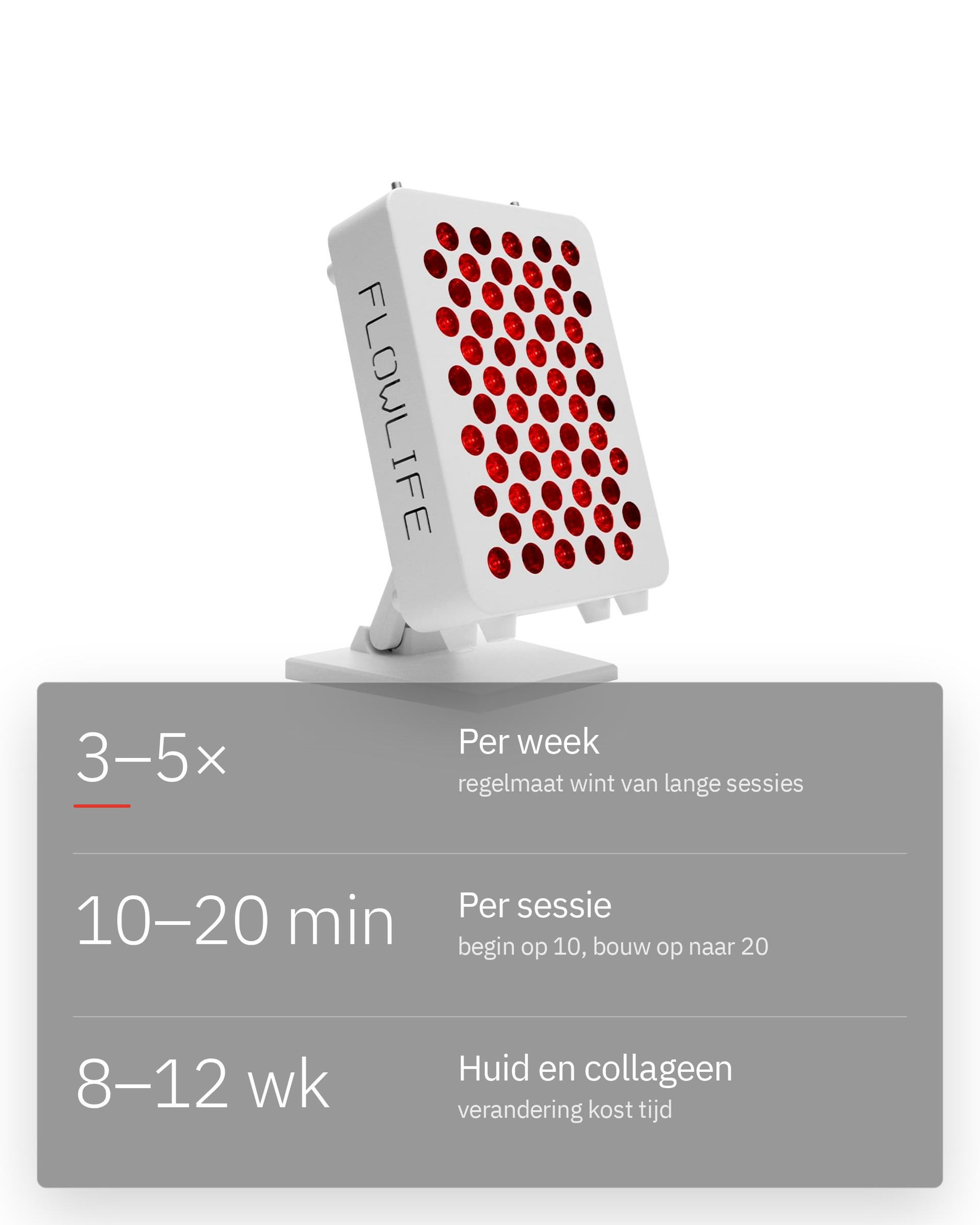 Flowlight Panel 300 Two Waves, met 3 tot 5 sessies per week en 10 tot 20 minuten per sessie