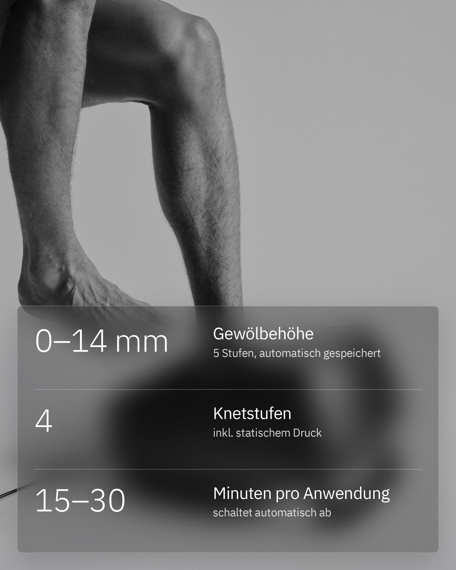 Flowfeet Pro, Infografik: Druck auf das Fußgewölbe