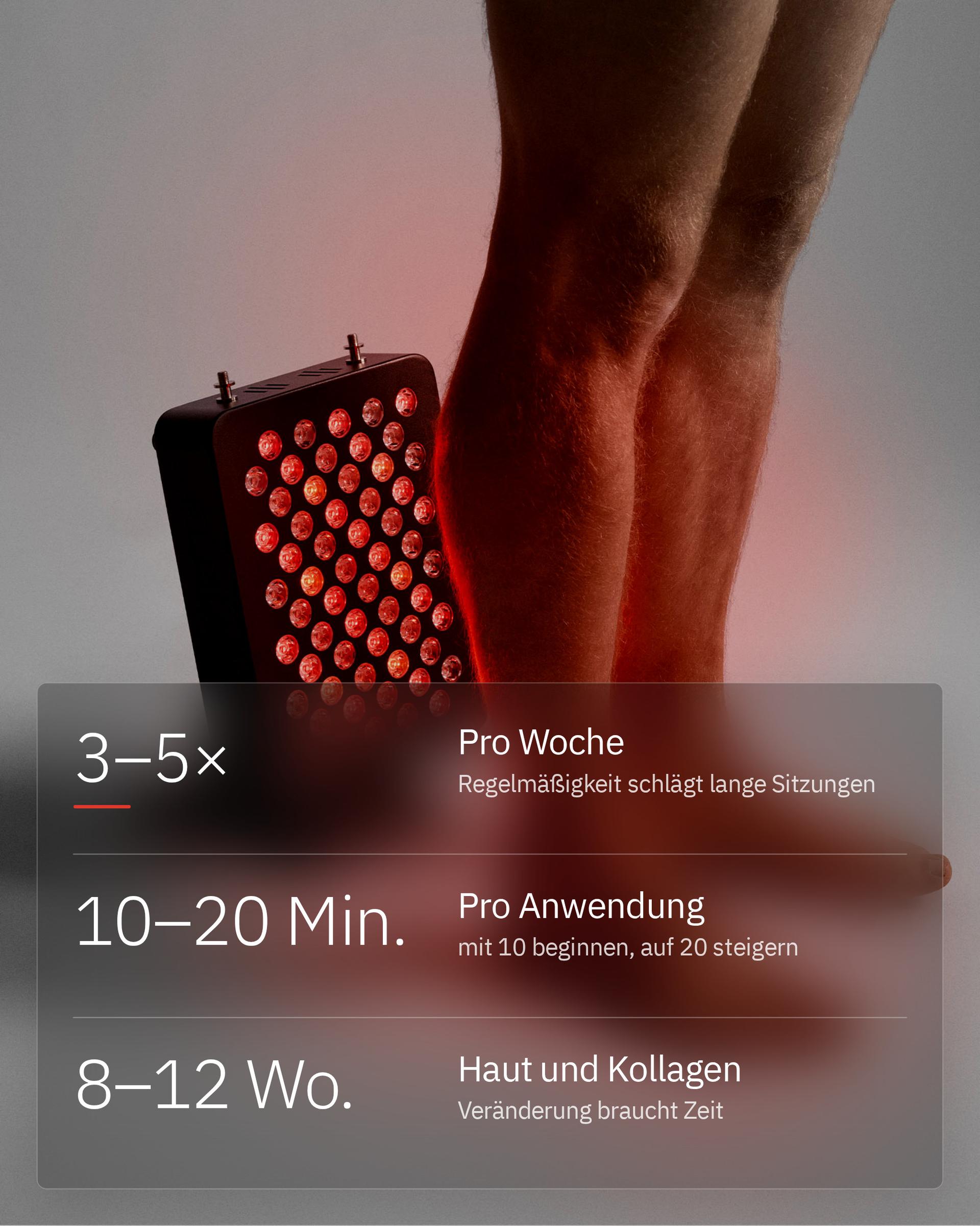 Flowlight Panel 300 Seven Waves, mit 3 bis 5 Anwendungen pro Woche und 10 bis 20 Minuten pro Anwendung