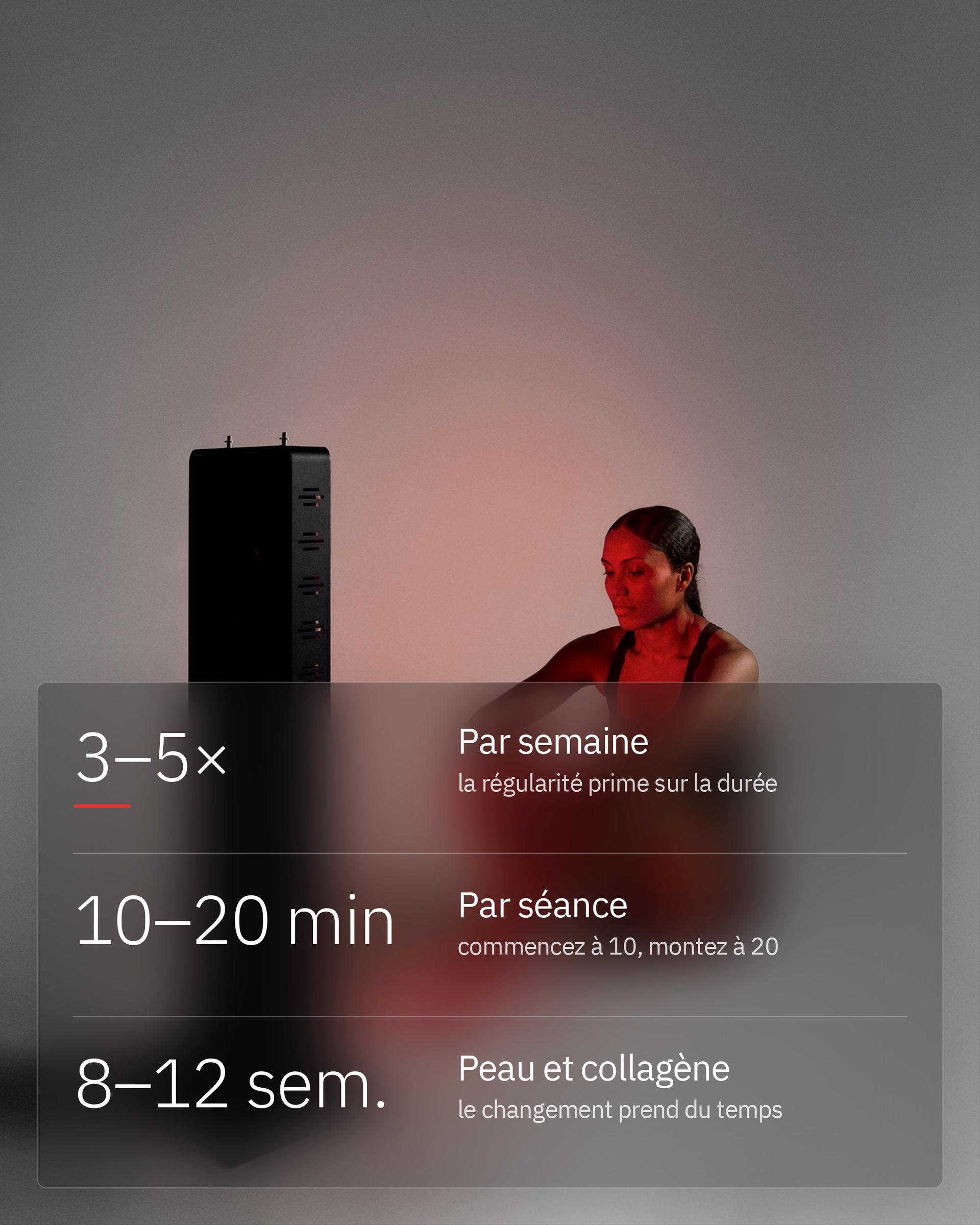 Flowlight Panel 1500 Seven Waves, avec 3 à 5 séances par semaine et 10 à 20 minutes par séance
