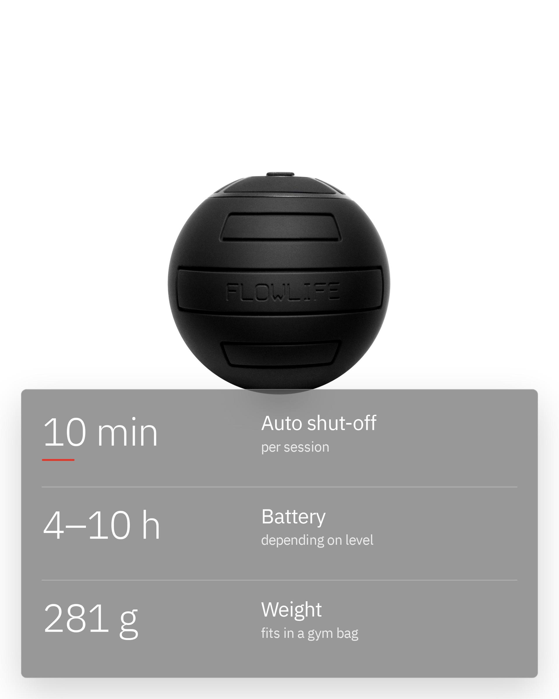 Flowroller Ball Go, infographic: Recovery rhythm