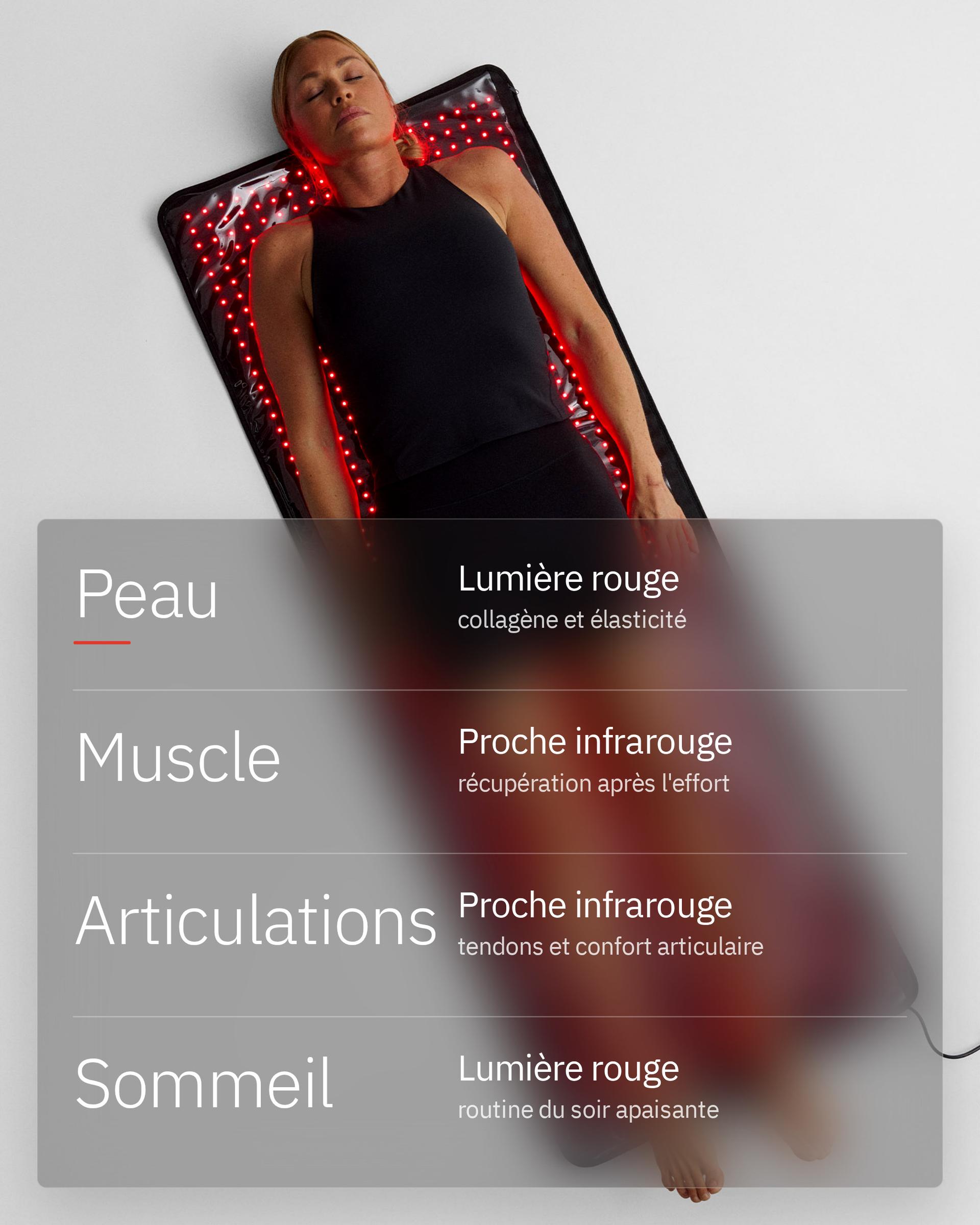 Infographie: La luminothérapie rouge est-elle réservée à la peau ?
