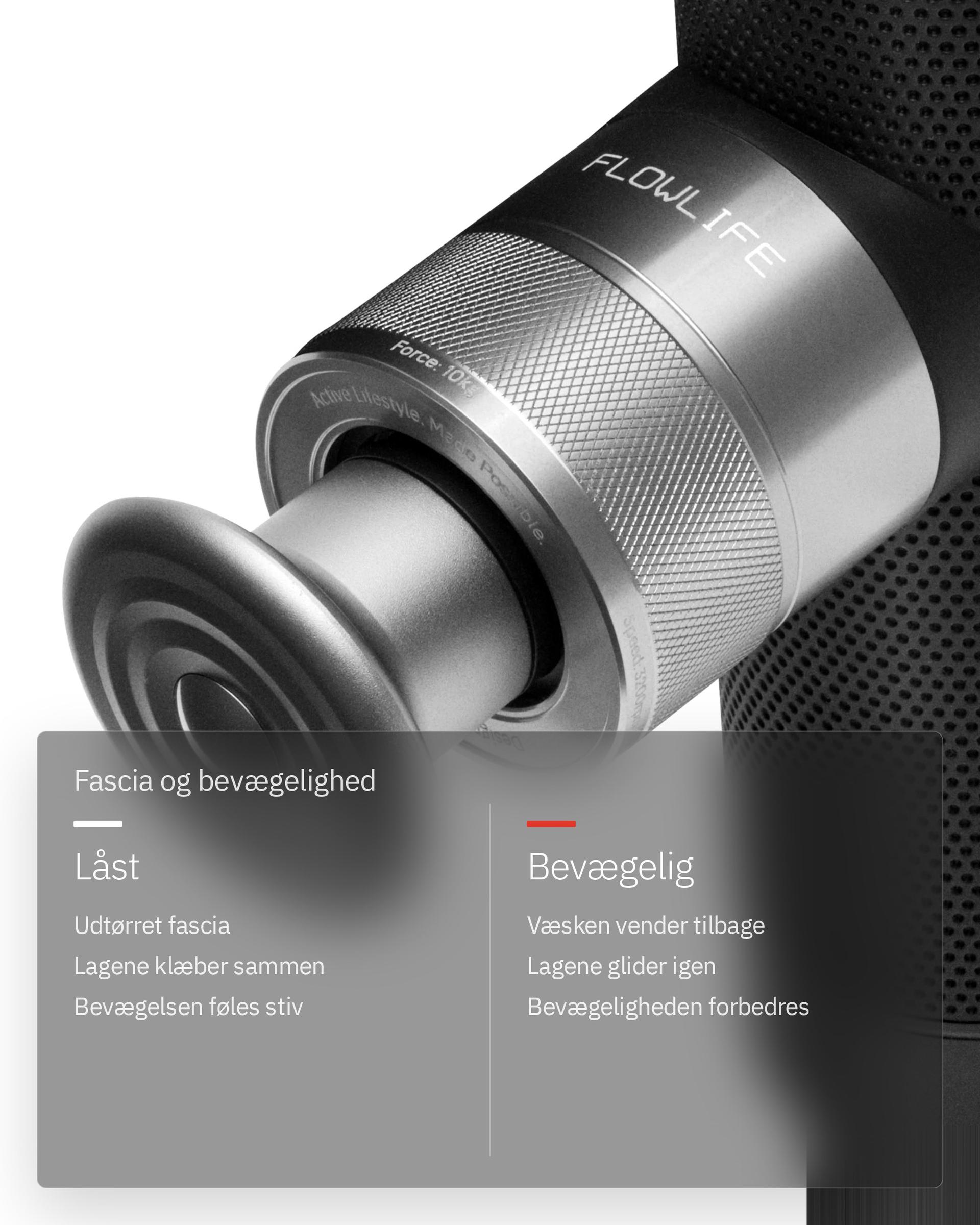 Flowgun ONE, infografik: Fascia og bevægelighed