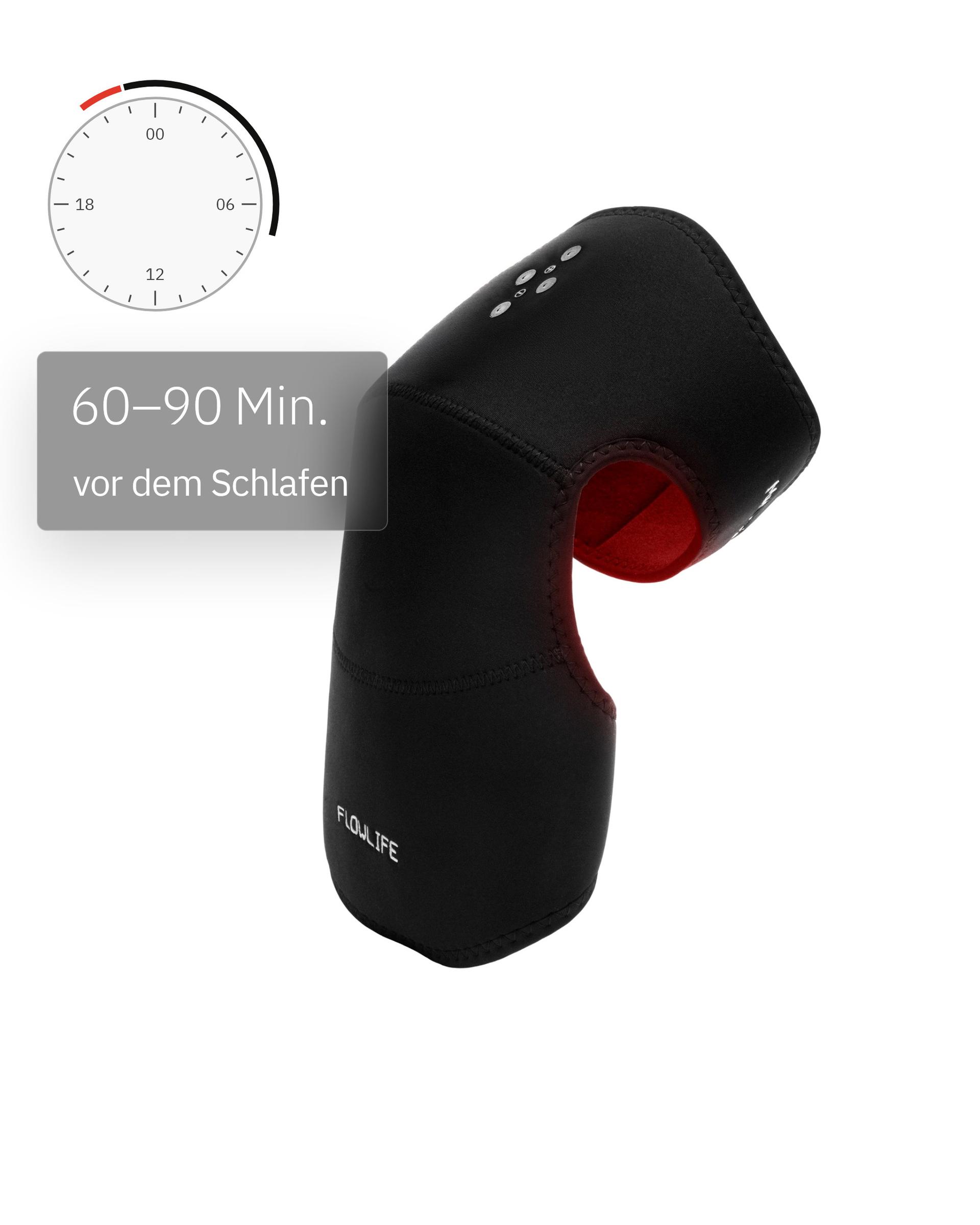 Flowlight Wearables, Infografik: Auch am Abend