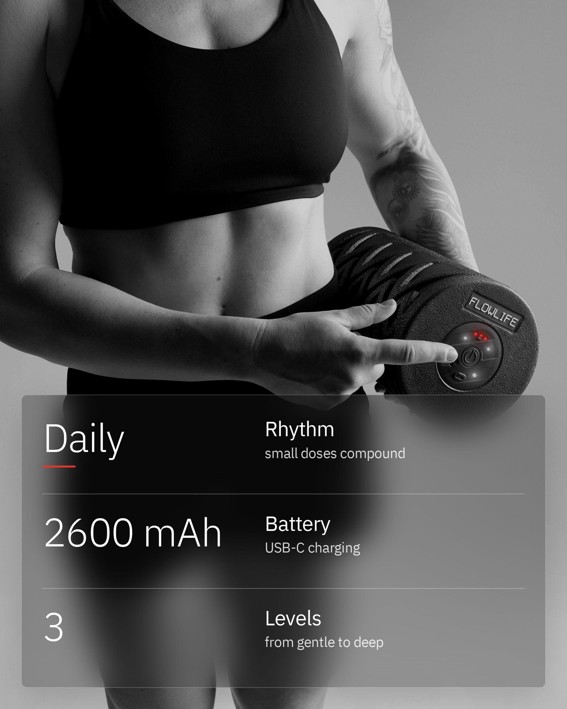 Flowroller Pro, infographic: Recovery rhythm
