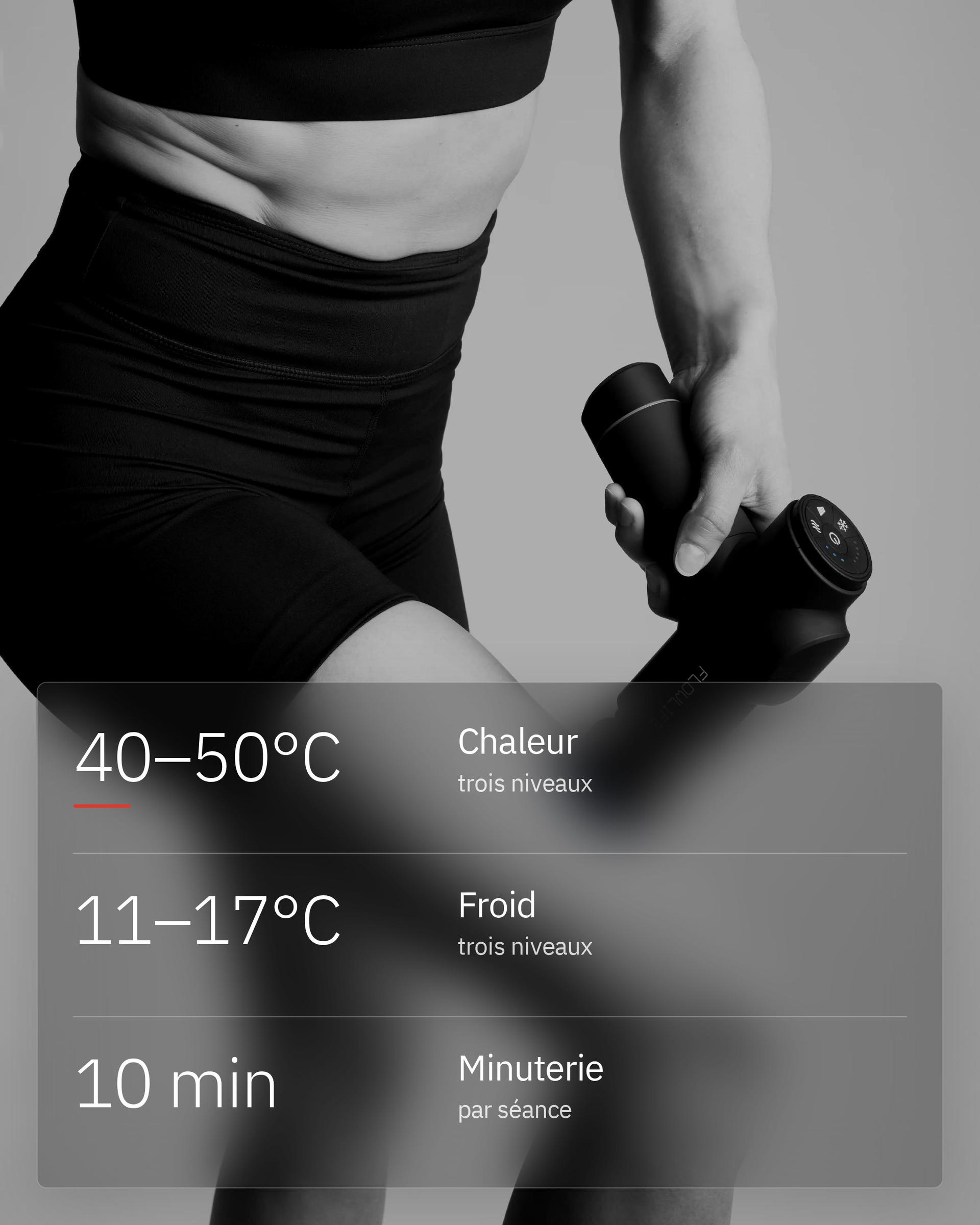 Flowgun Heat, infographie: Chaud et froid