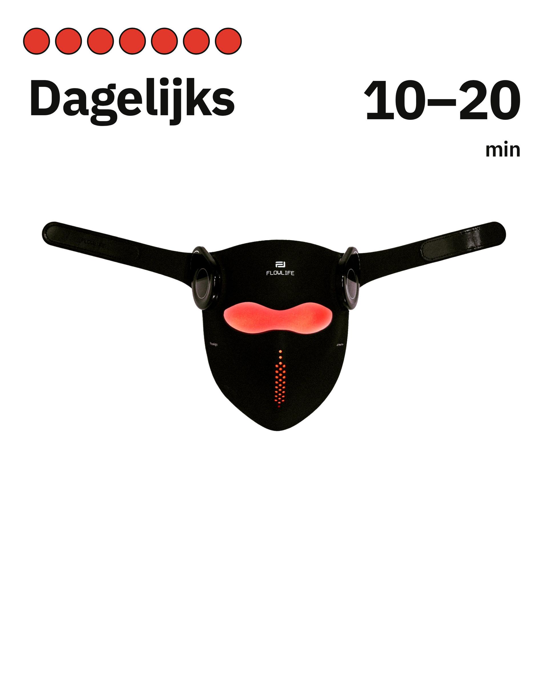 Flowlight Laser Mask Ultra+ Four Waves, met dagelijkse sessies van 10 tot 20 minuten