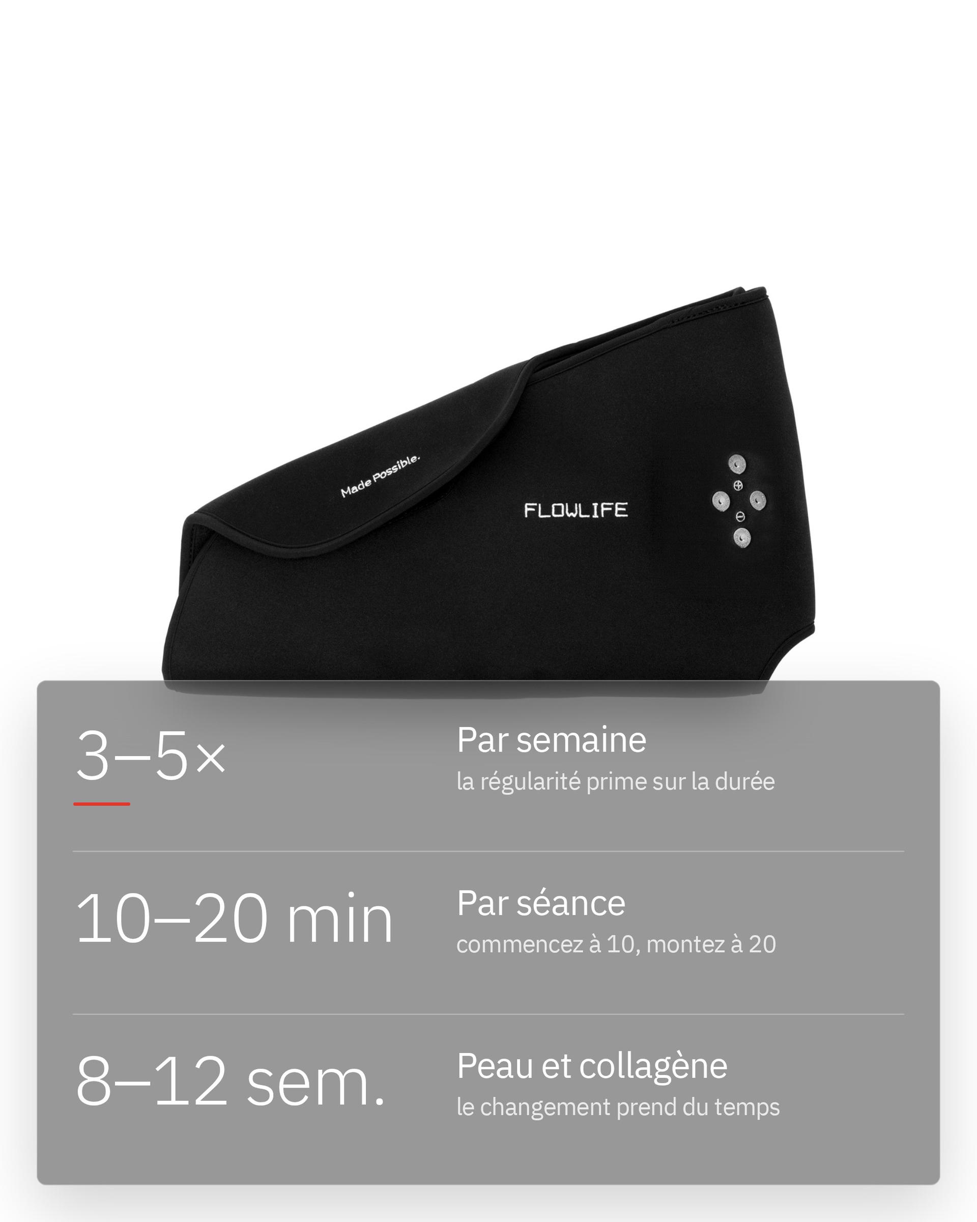 Flowlight Wearable Foot 60 Two Waves, infographie: Les semaines comptent plus que les minutes