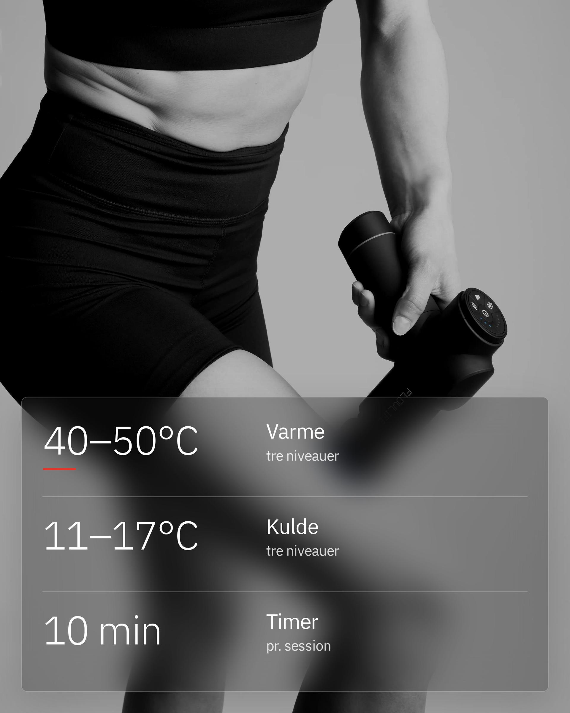 Flowgun Heat, infografik: Varme og kulde