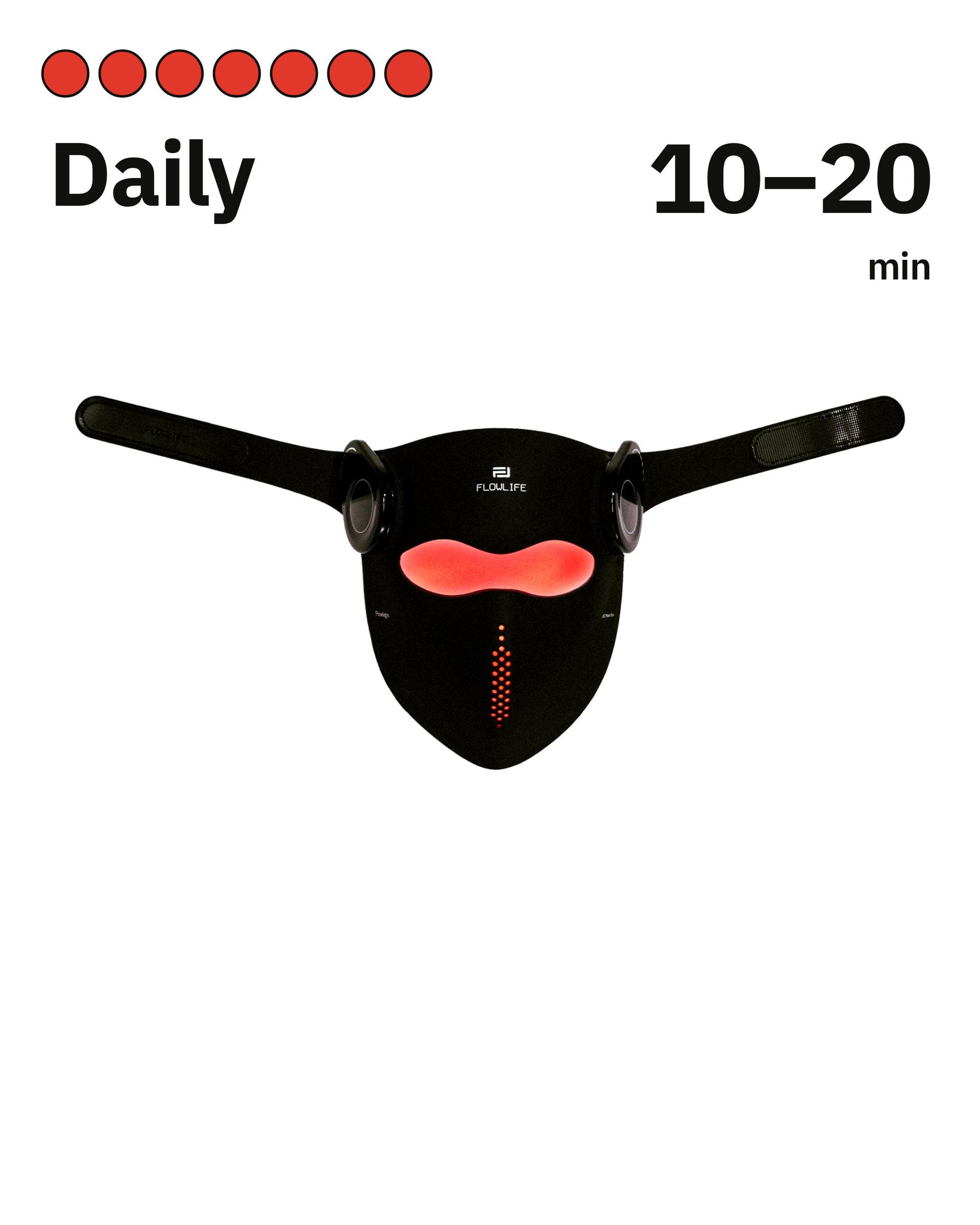 Flowlight Laser Mask Ultra+ Four Waves, with daily sessions of 10 to 20 minutes
