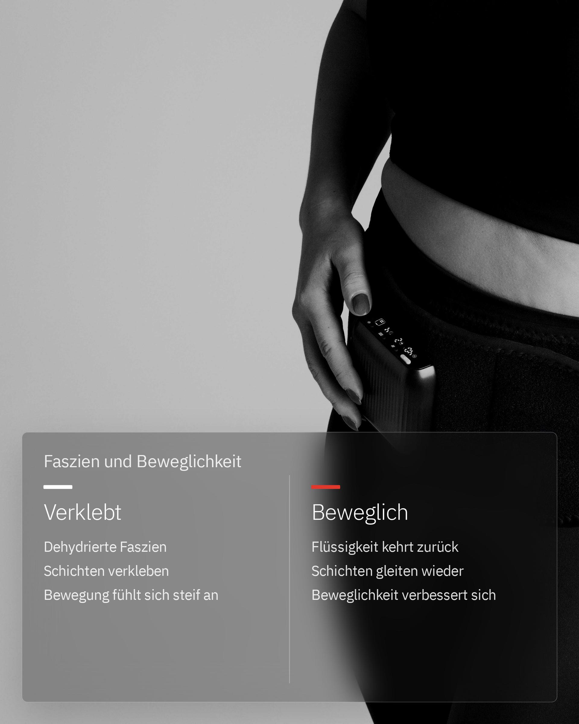 Flowtherma Belt, Infografik: Faszien und Beweglichkeit