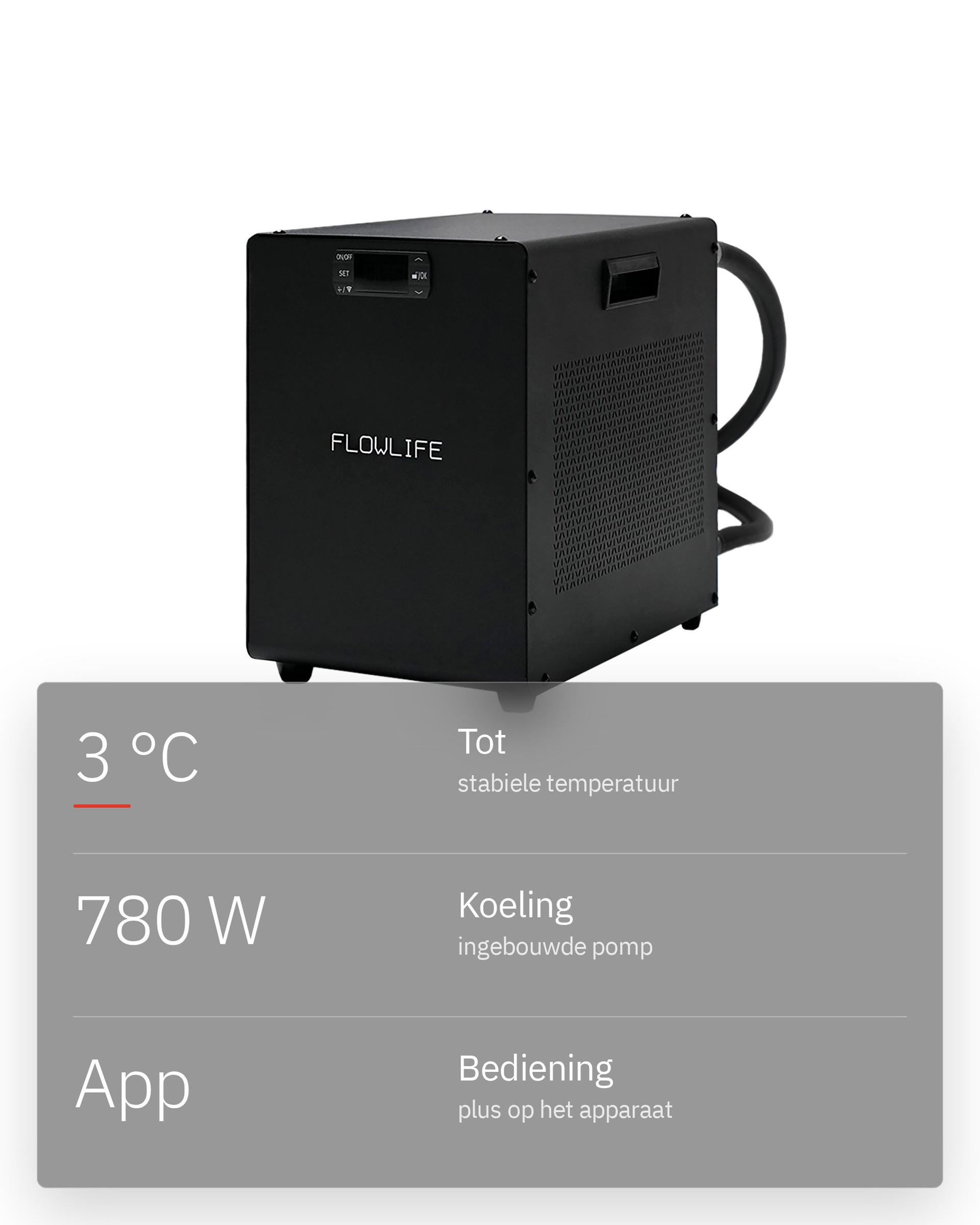 Flowplunge Pro + Flowchiller 780W, infographic: Stabiele kou, elke sessie