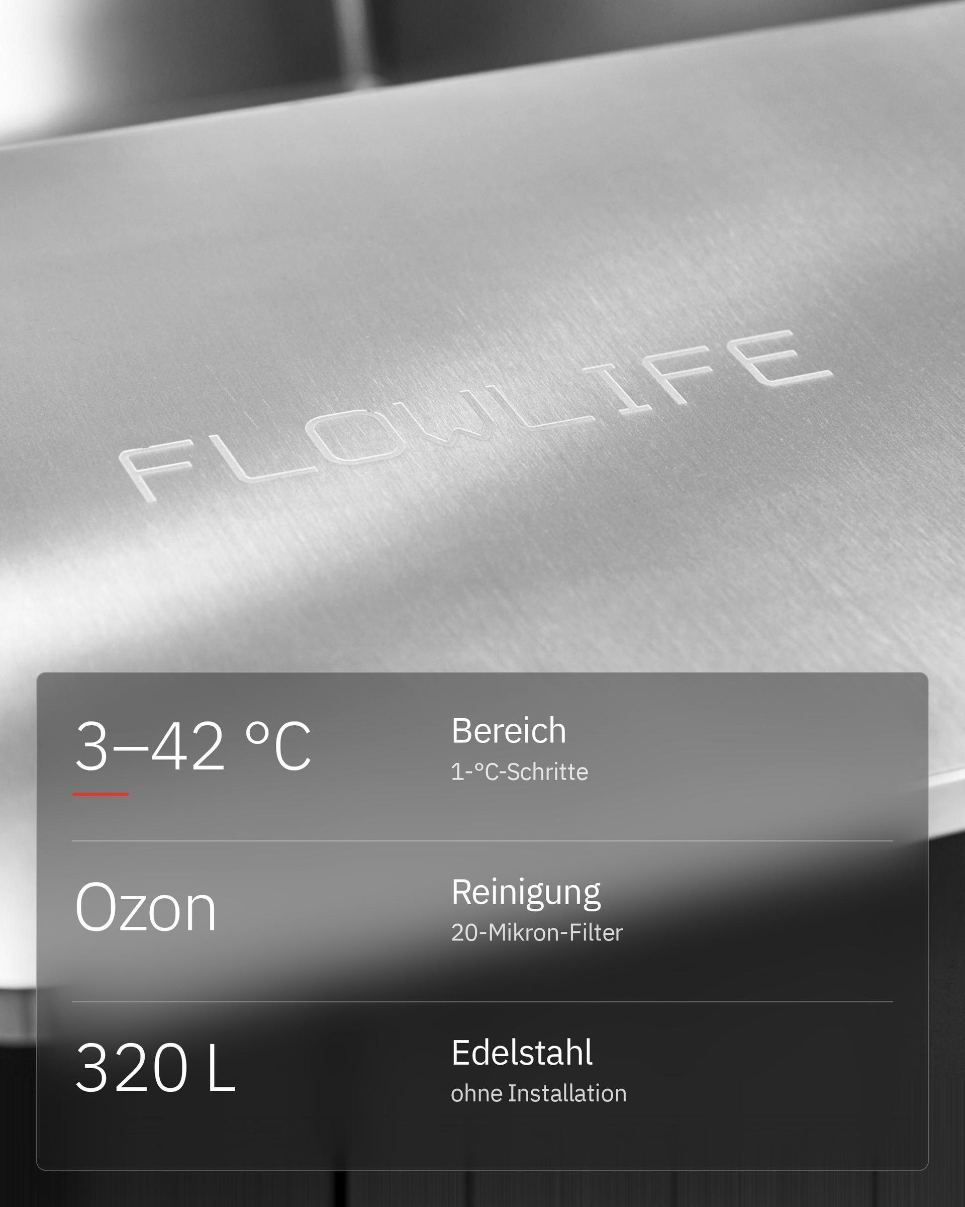 Flowplunge Elite Solo, Infografik: Warm oder kalt, alles in einem