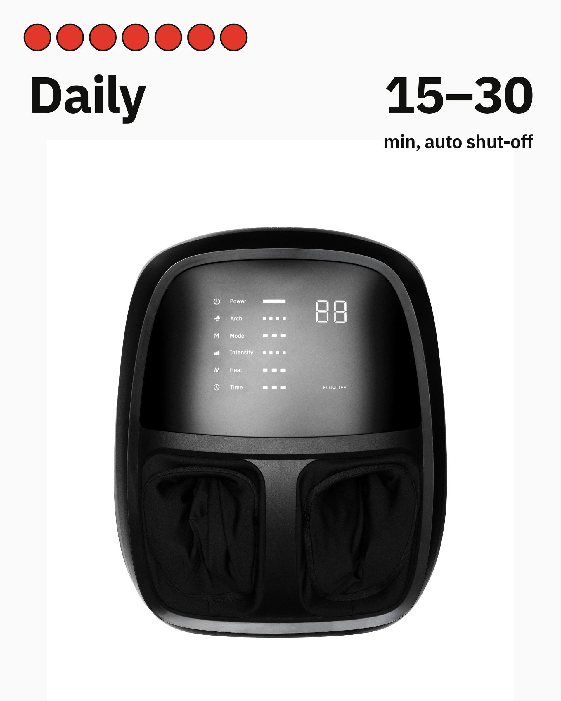 Flowfeet Pro, infographic: Every day adds up