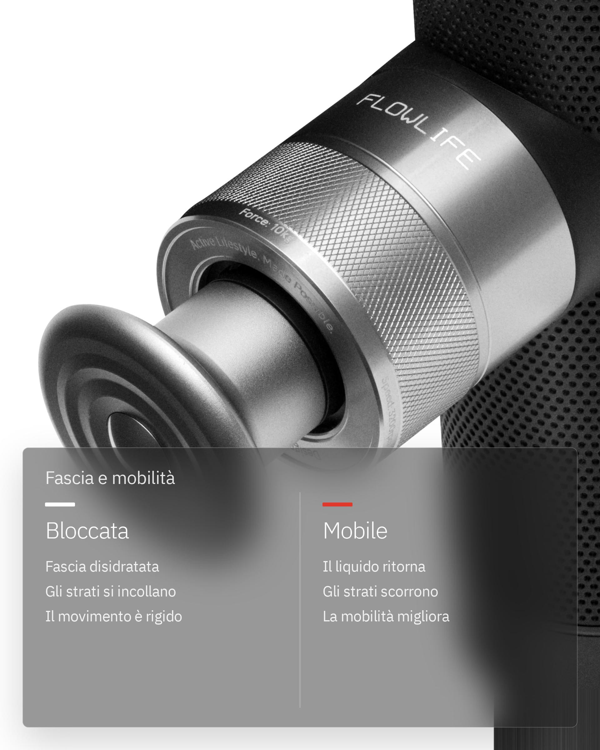 Flowgun ONE, infografica: Fascia e mobilità