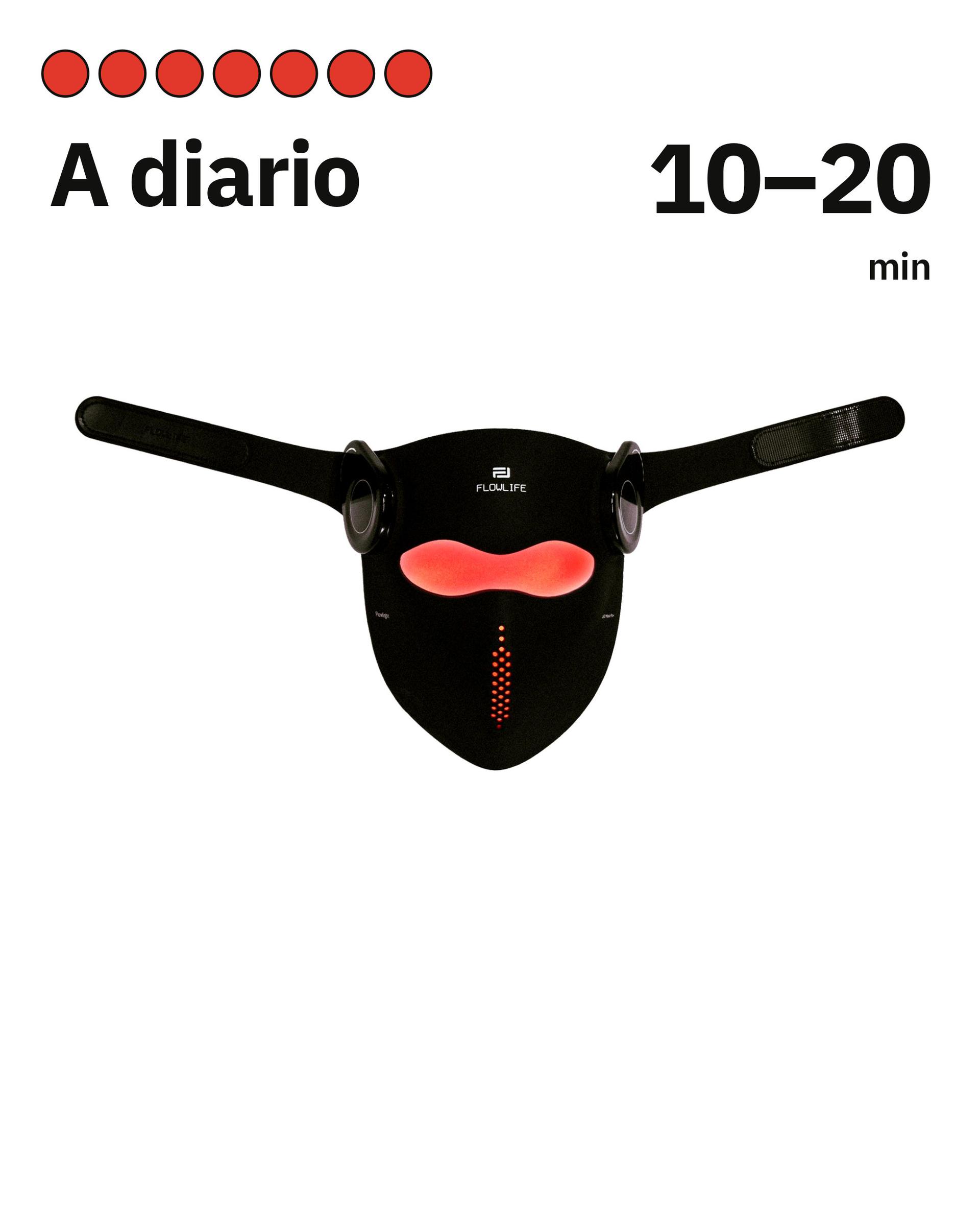 Flowlight Laser Mask Ultra+ Four Waves, con sesiones diarias de 10 a 20 minutos