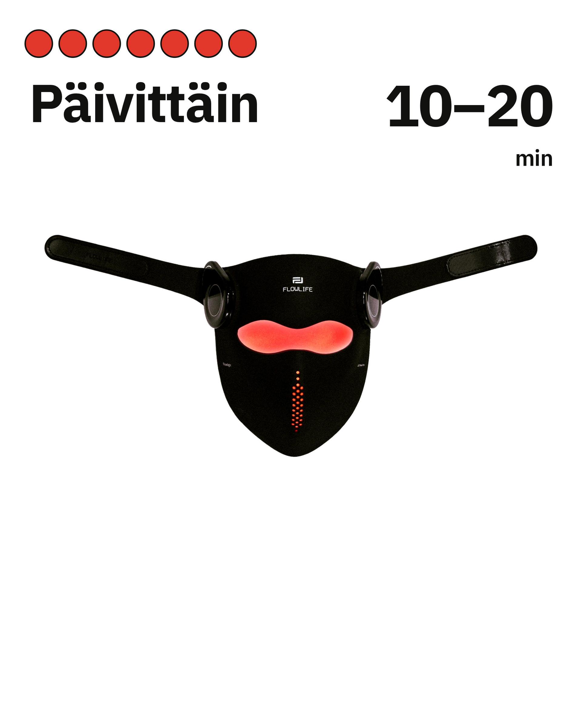 Flowlight LED Mask Pro+ Three Waves, päivittäiset 10–20 minuutin hoidot