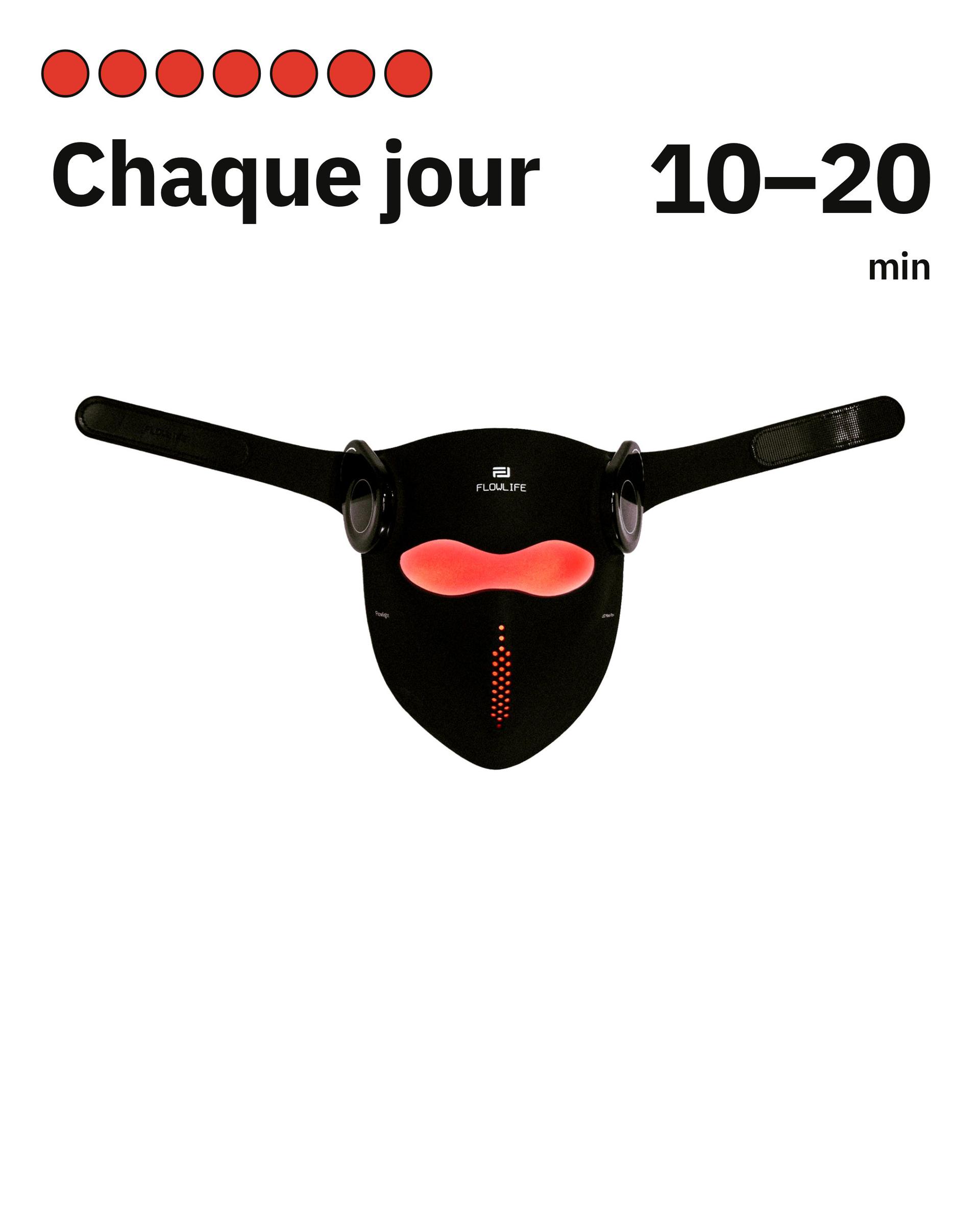 Flowlight Laser Mask Ultra+ Four Waves, avec des séances quotidiennes de 10 à 20 minutes