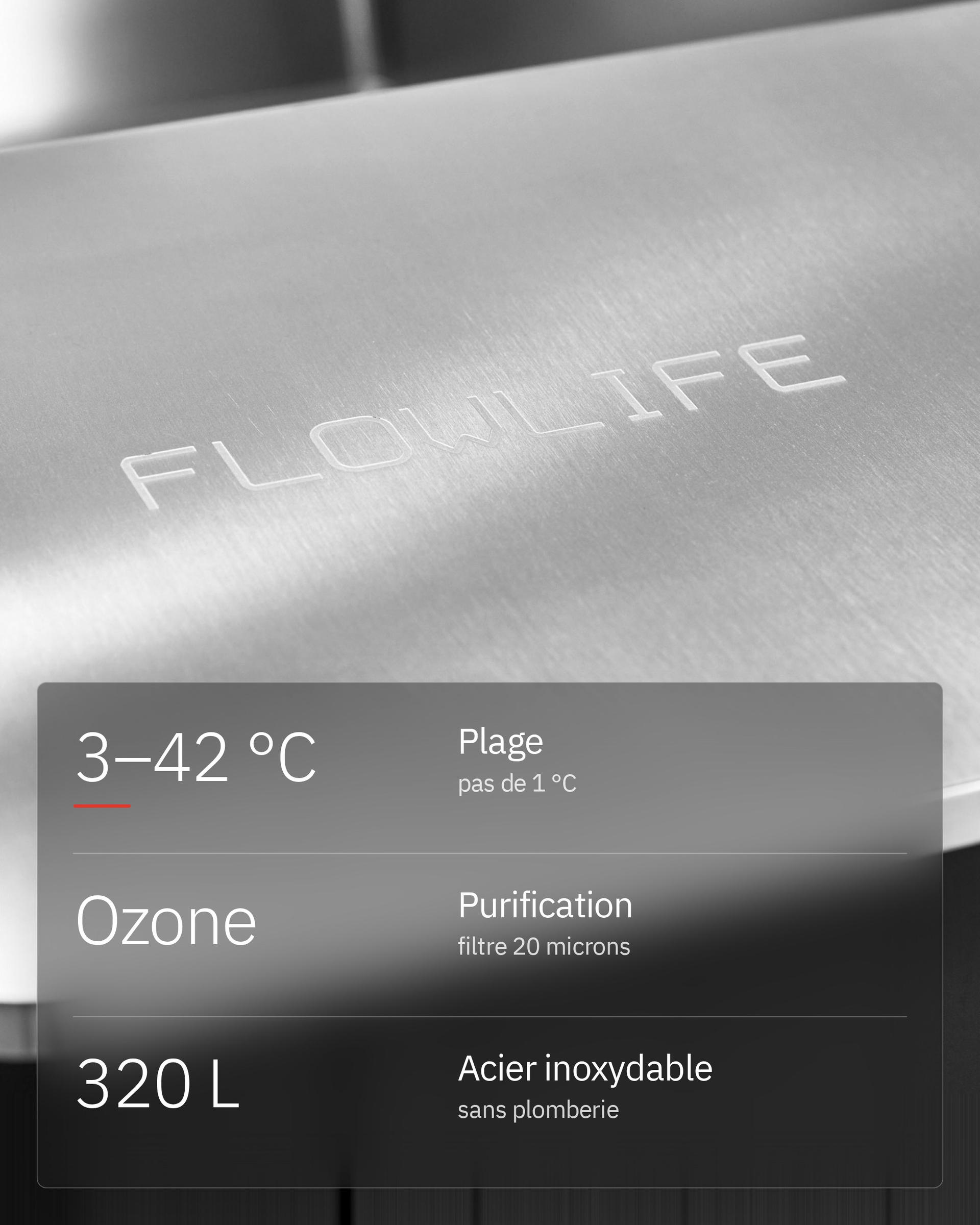 Flowplunge Elite Solo, infographie: Chaud ou froid, tout-en-un
